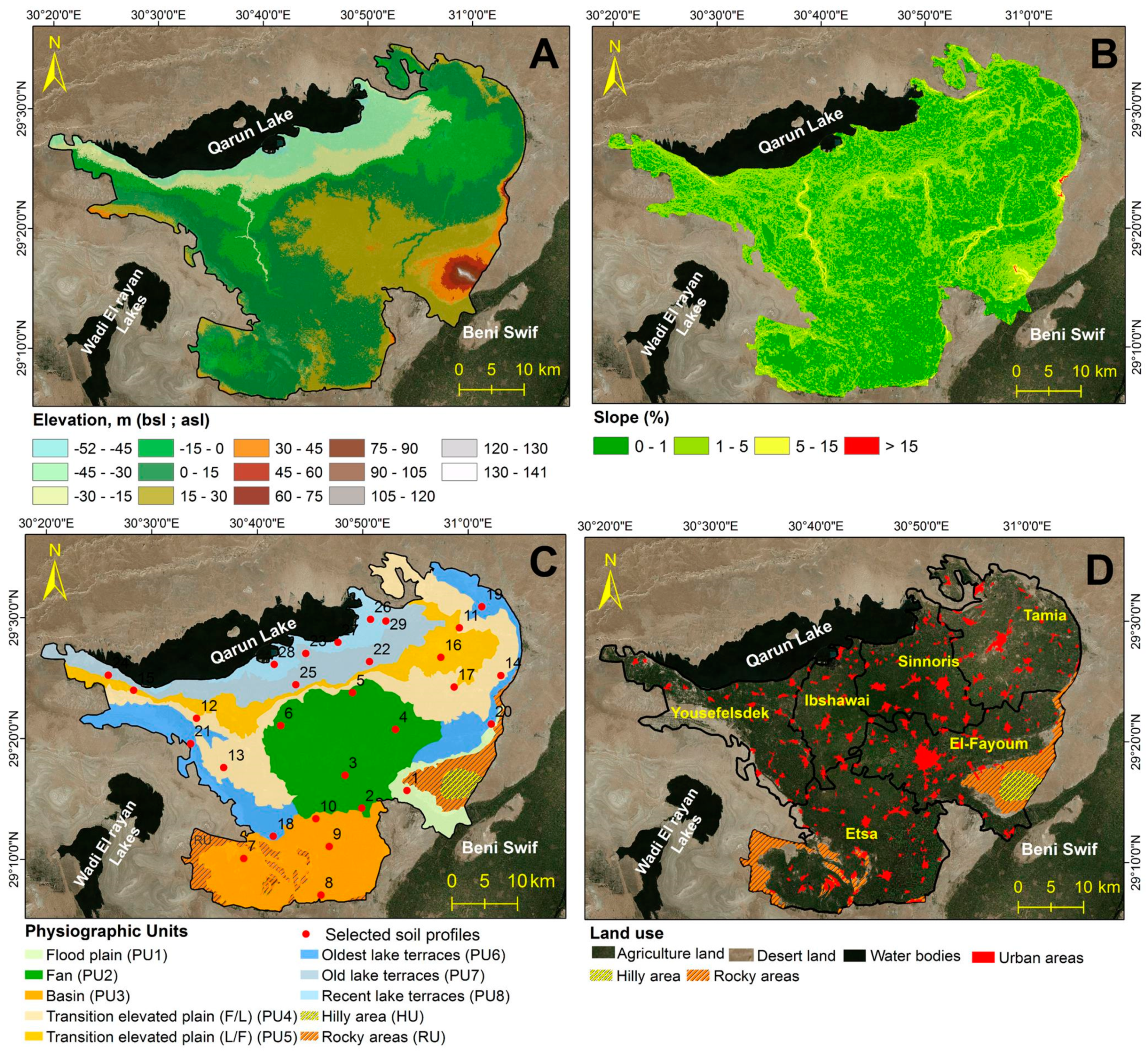 Sustainability 11 01588 g002 Sustainability 11 01588 g002