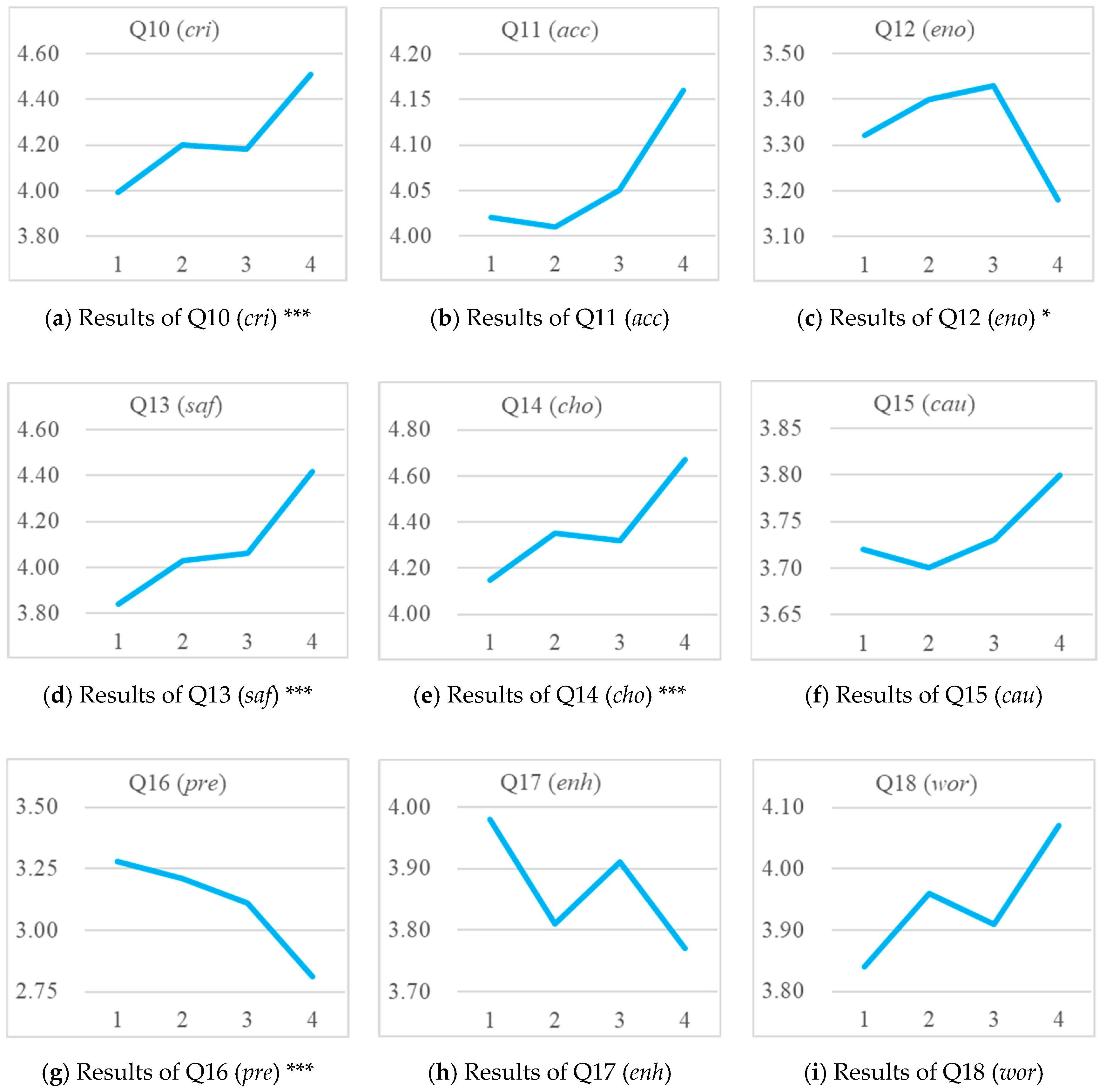 Sustainability 11 01595 g008