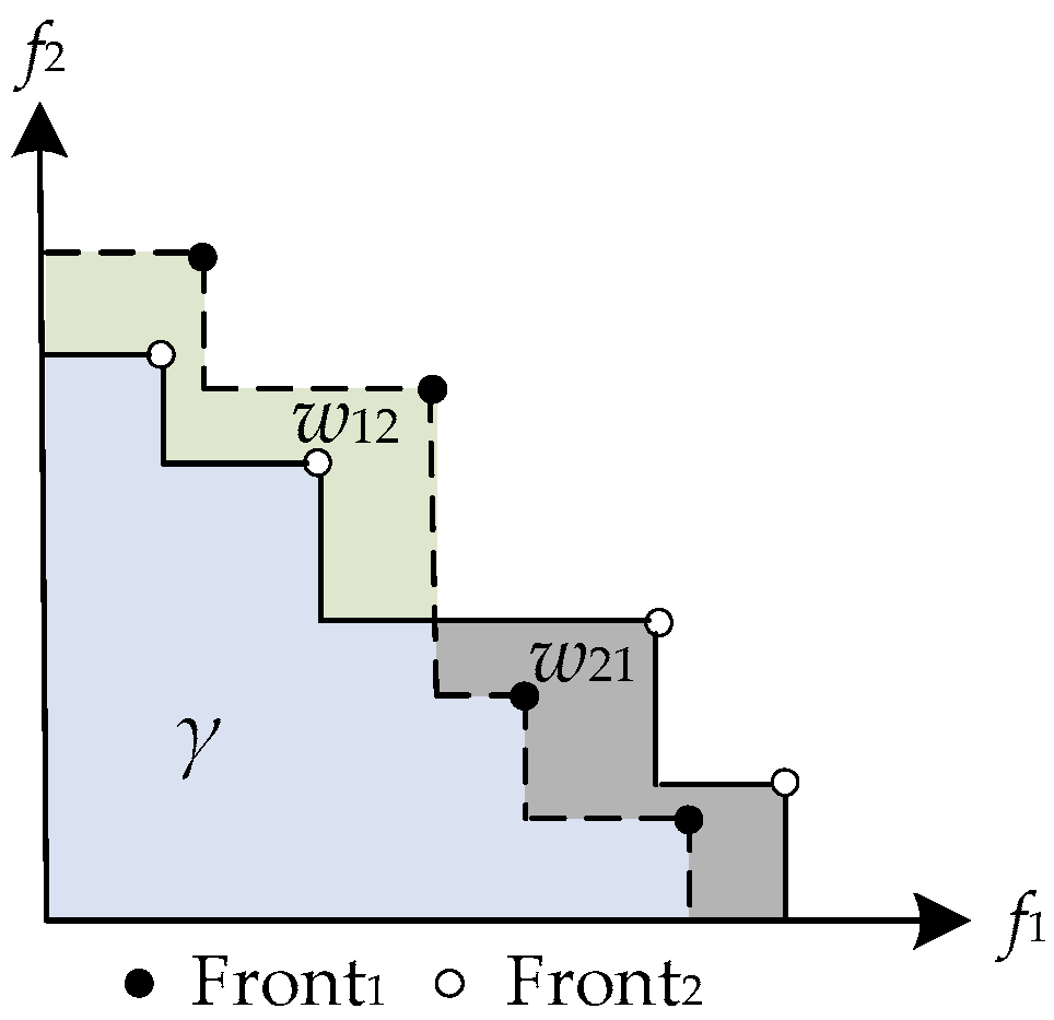 Sustainability 11 01596 g002 550