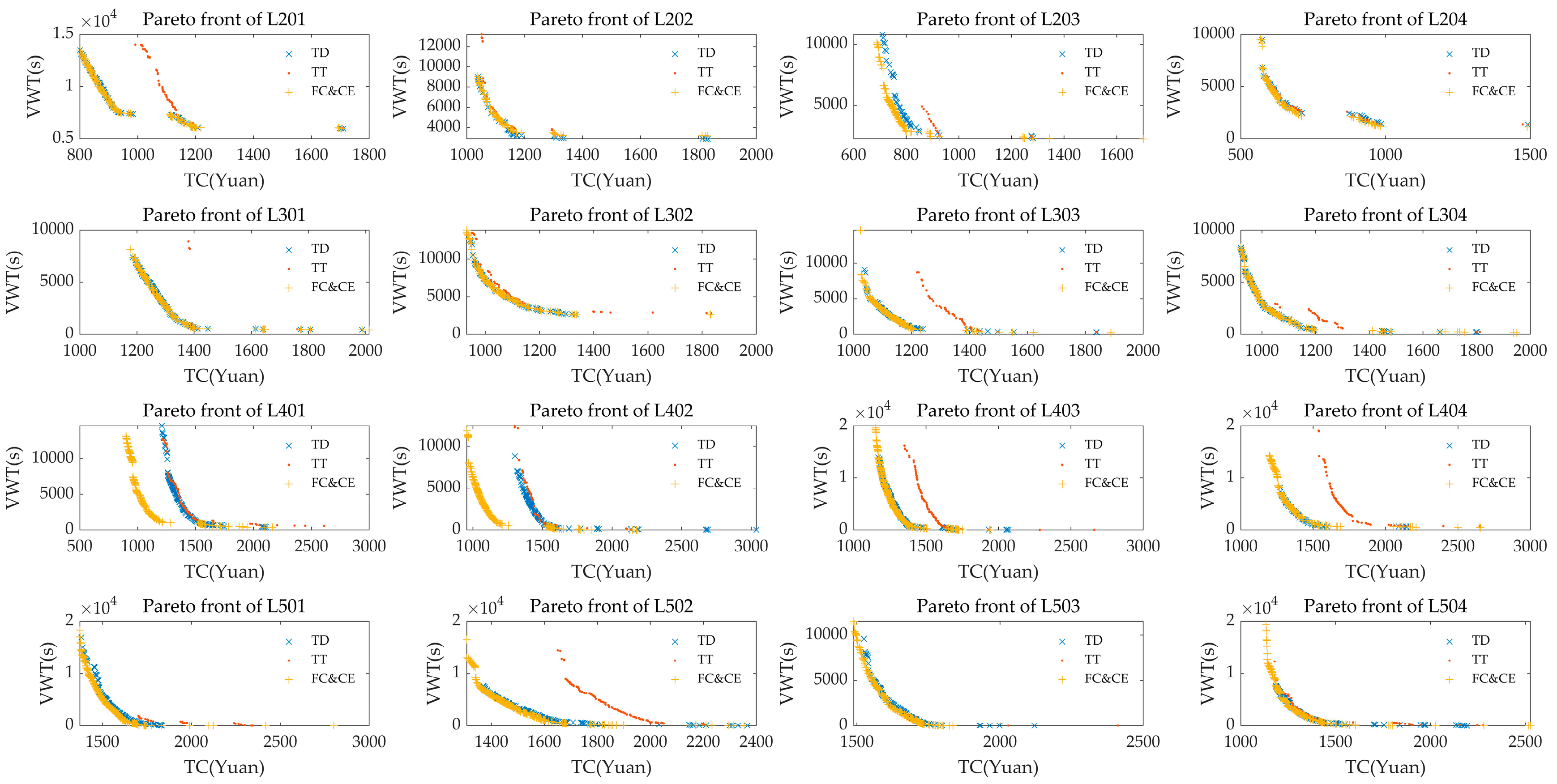 Sustainability 11 01596 g003 550