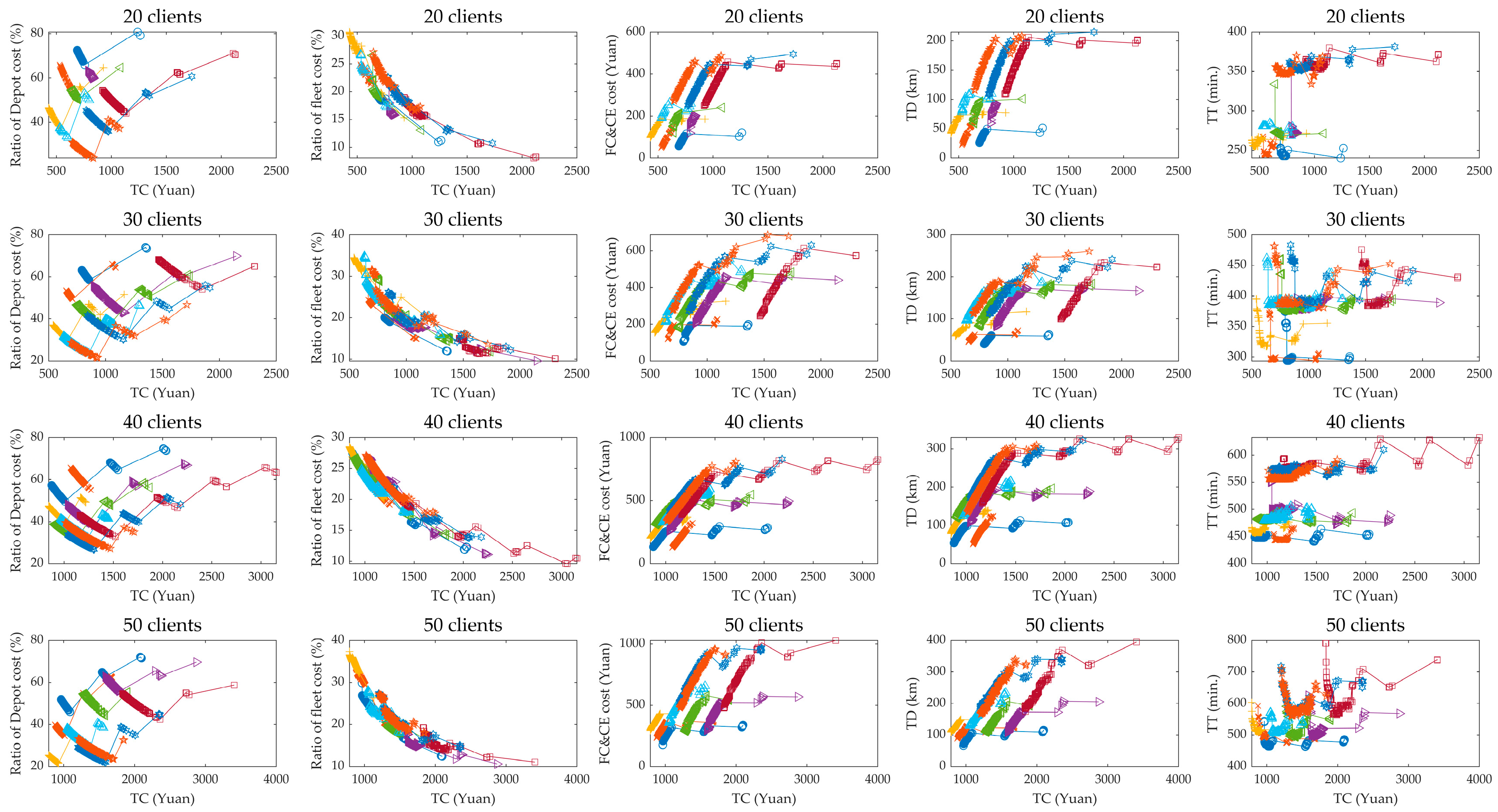 Sustainability 11 01596 g006 550