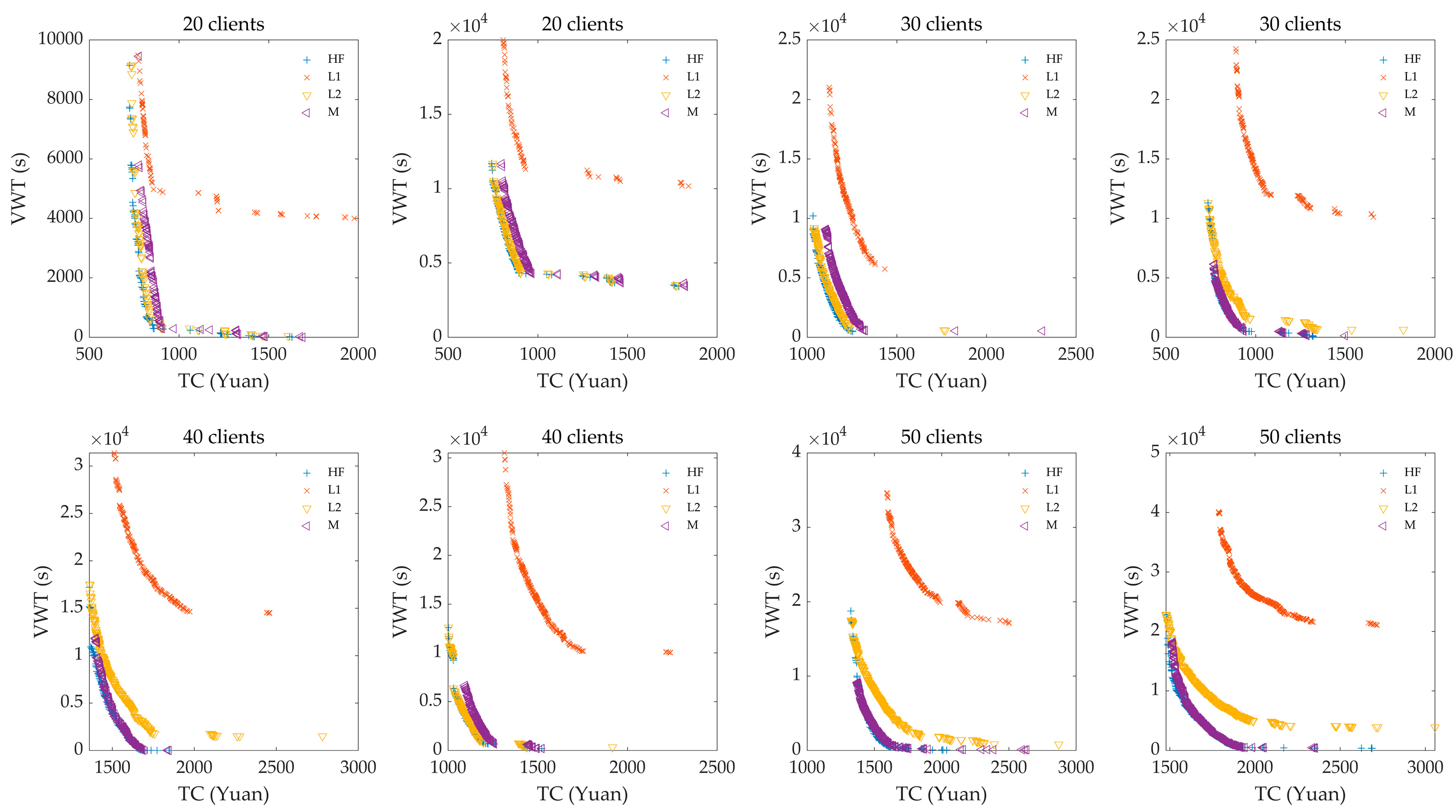 Sustainability 11 01596 g007 550