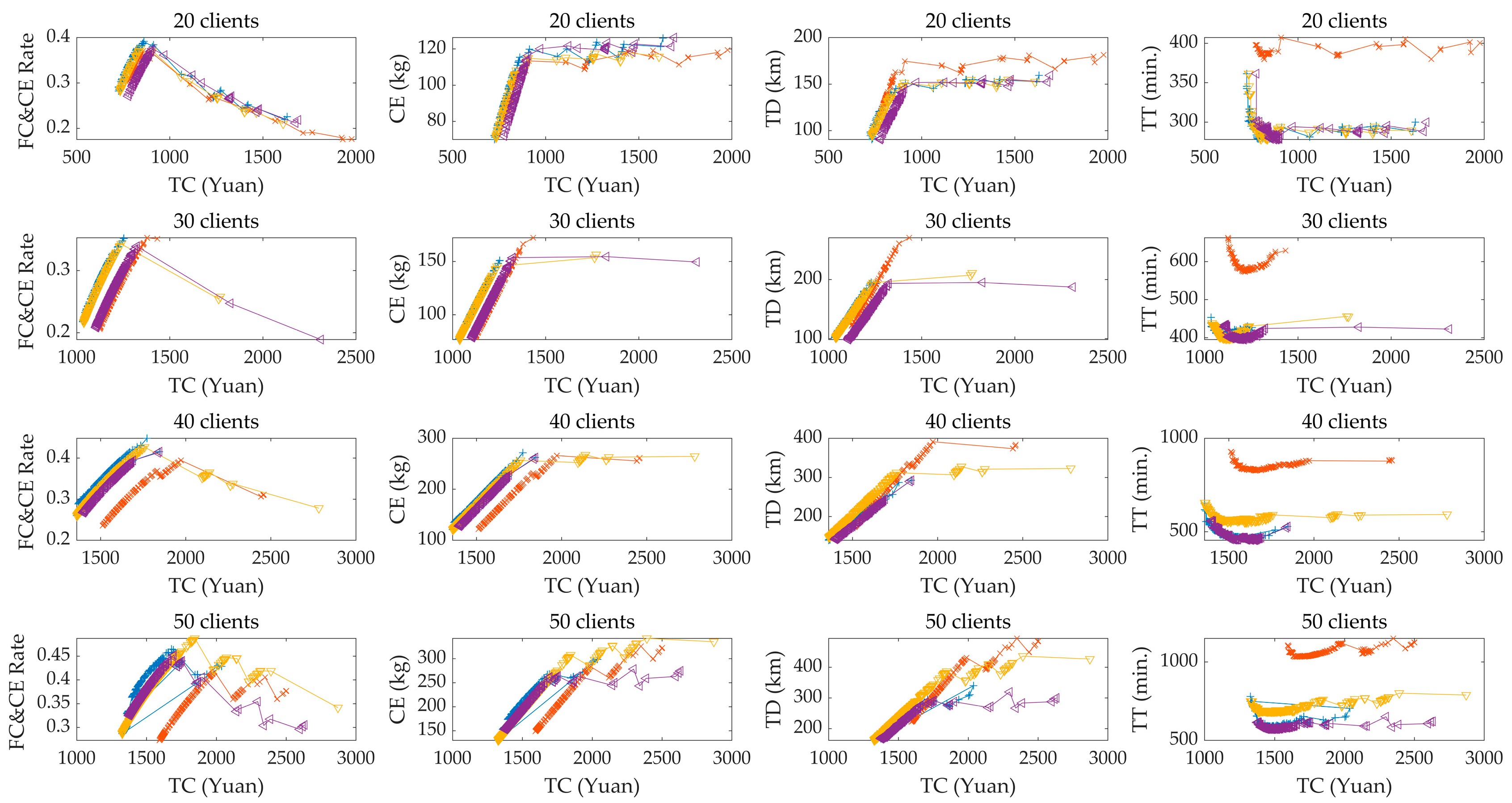 Sustainability 11 01596 g008 550