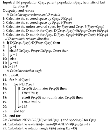 Sustainability 11 01596 i002