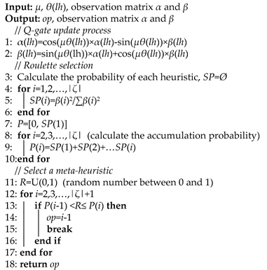 Sustainability 11 01596 i003