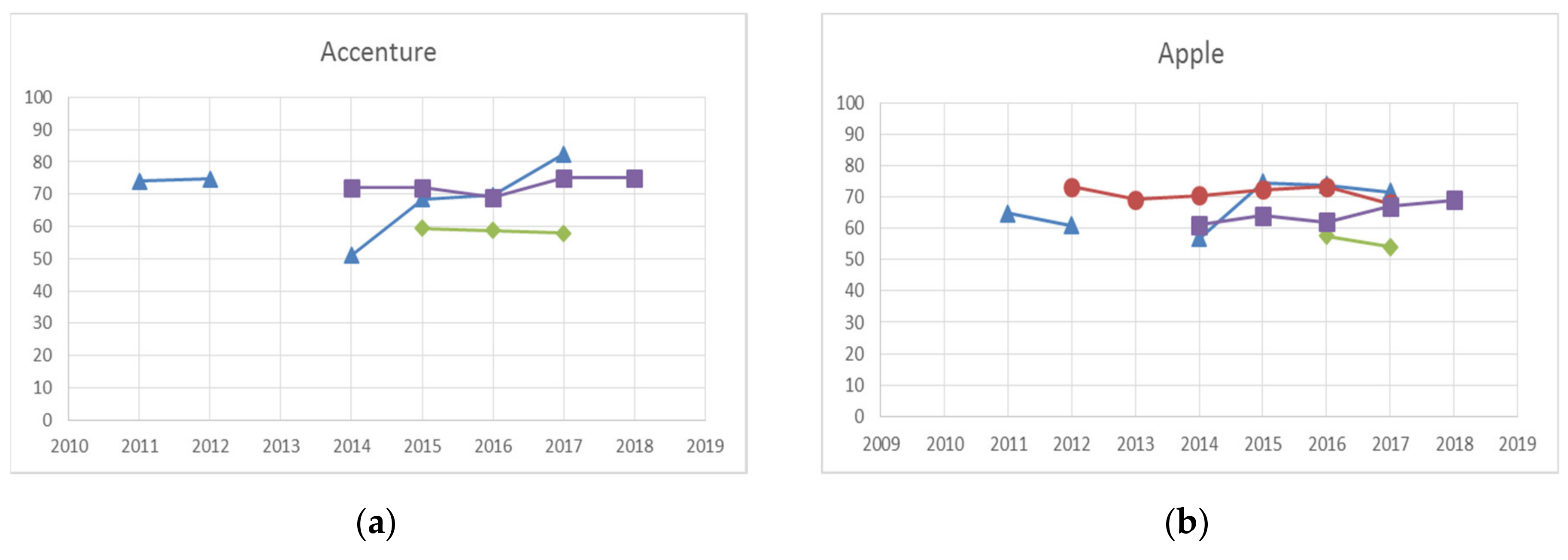 Sustainability 11 01598 g001a 550