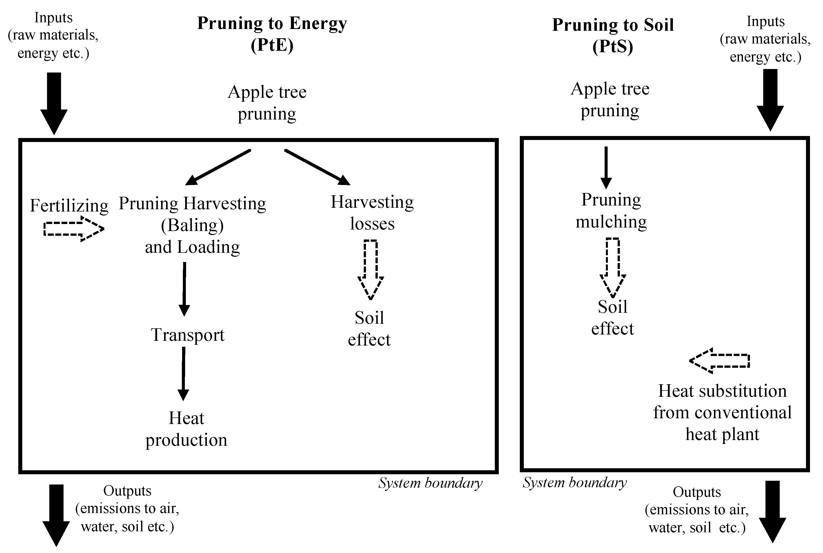 Sustainability 11 01604 g001