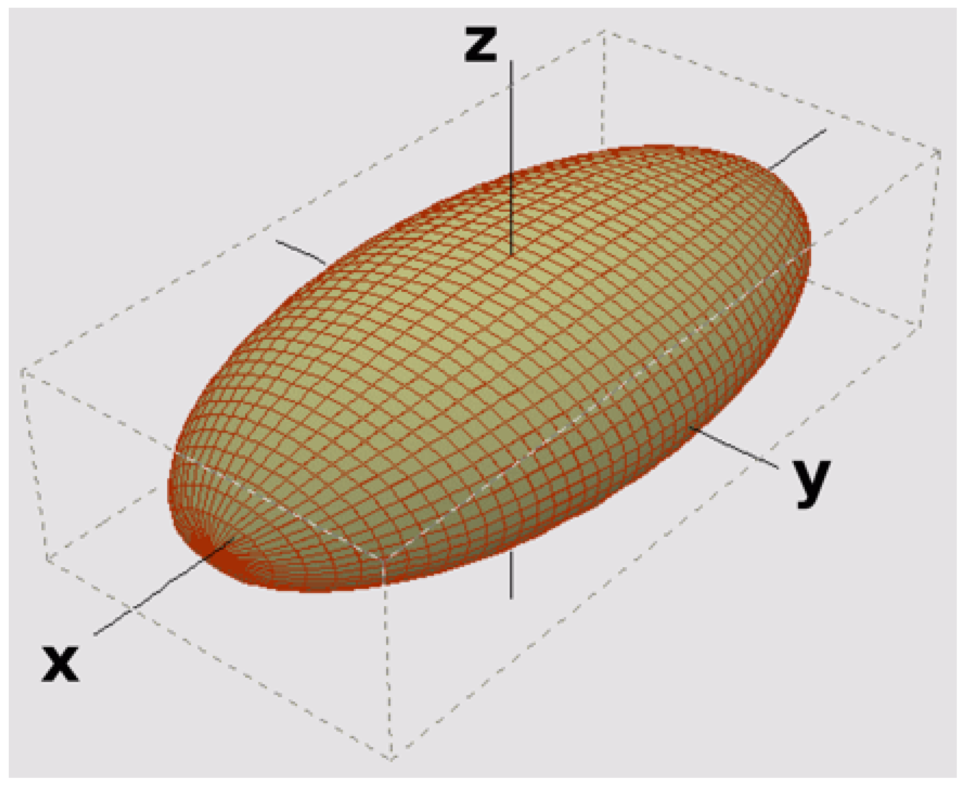 Sustainability 11 01606 g004 550