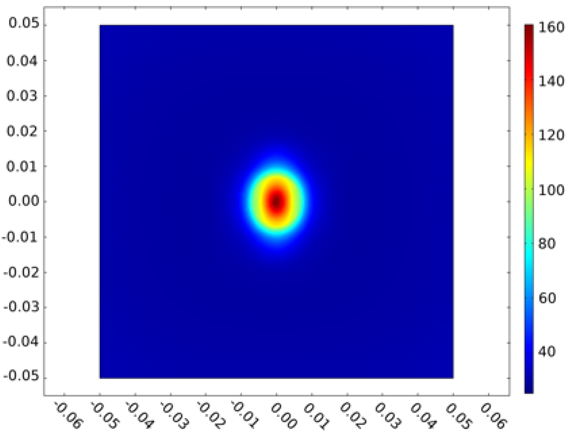 Sustainability 11 01606 g006 550