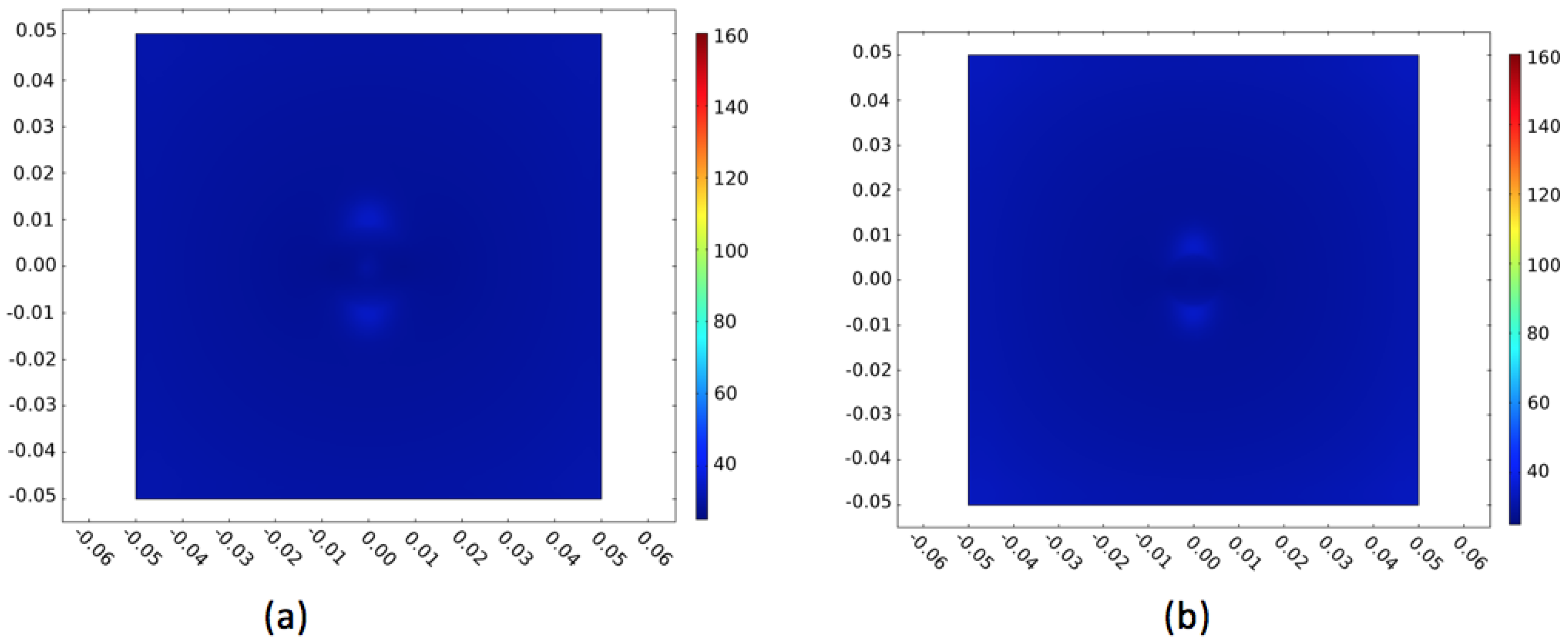 Sustainability 11 01606 g008 550
