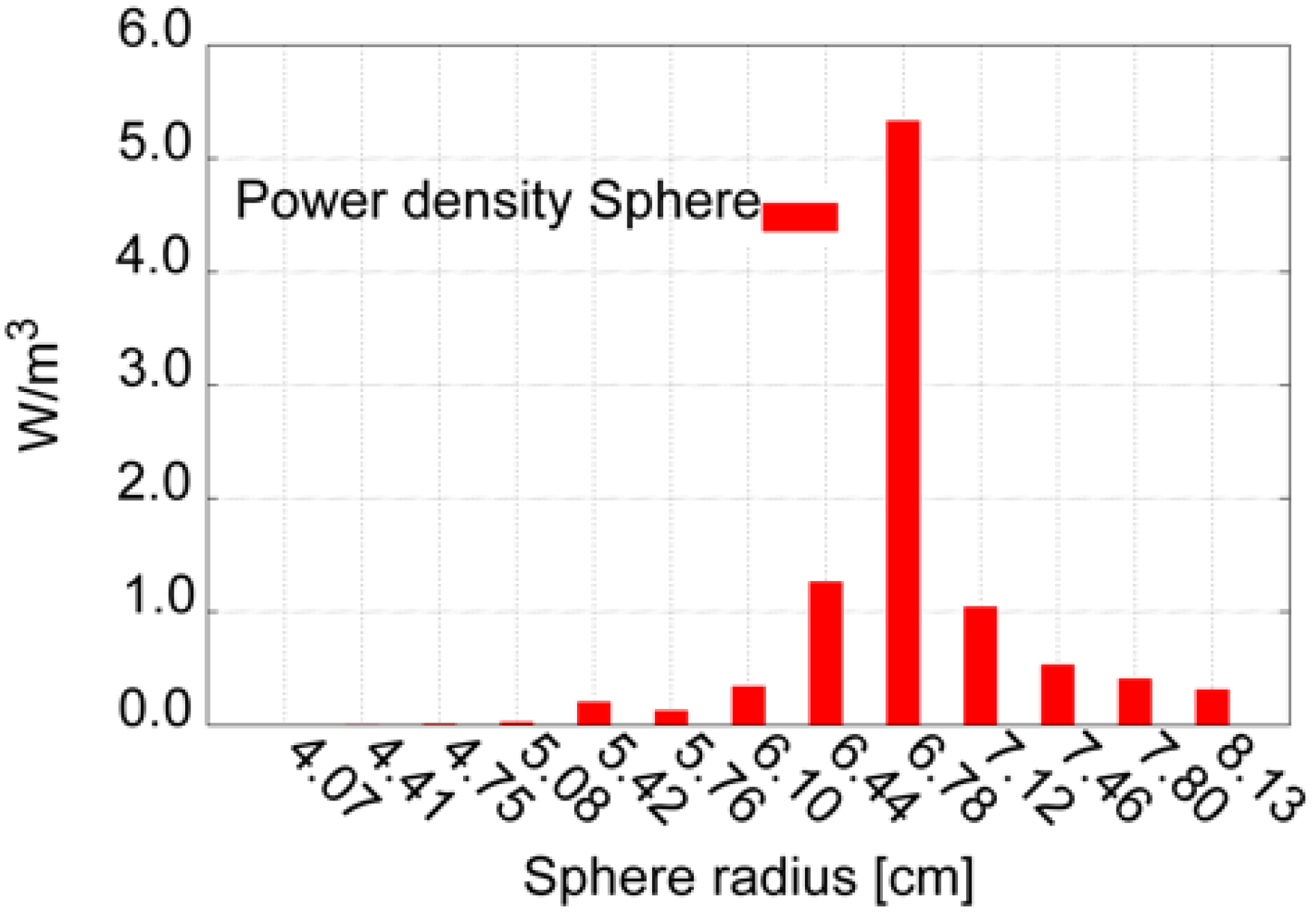 Sustainability 11 01606 g010 550