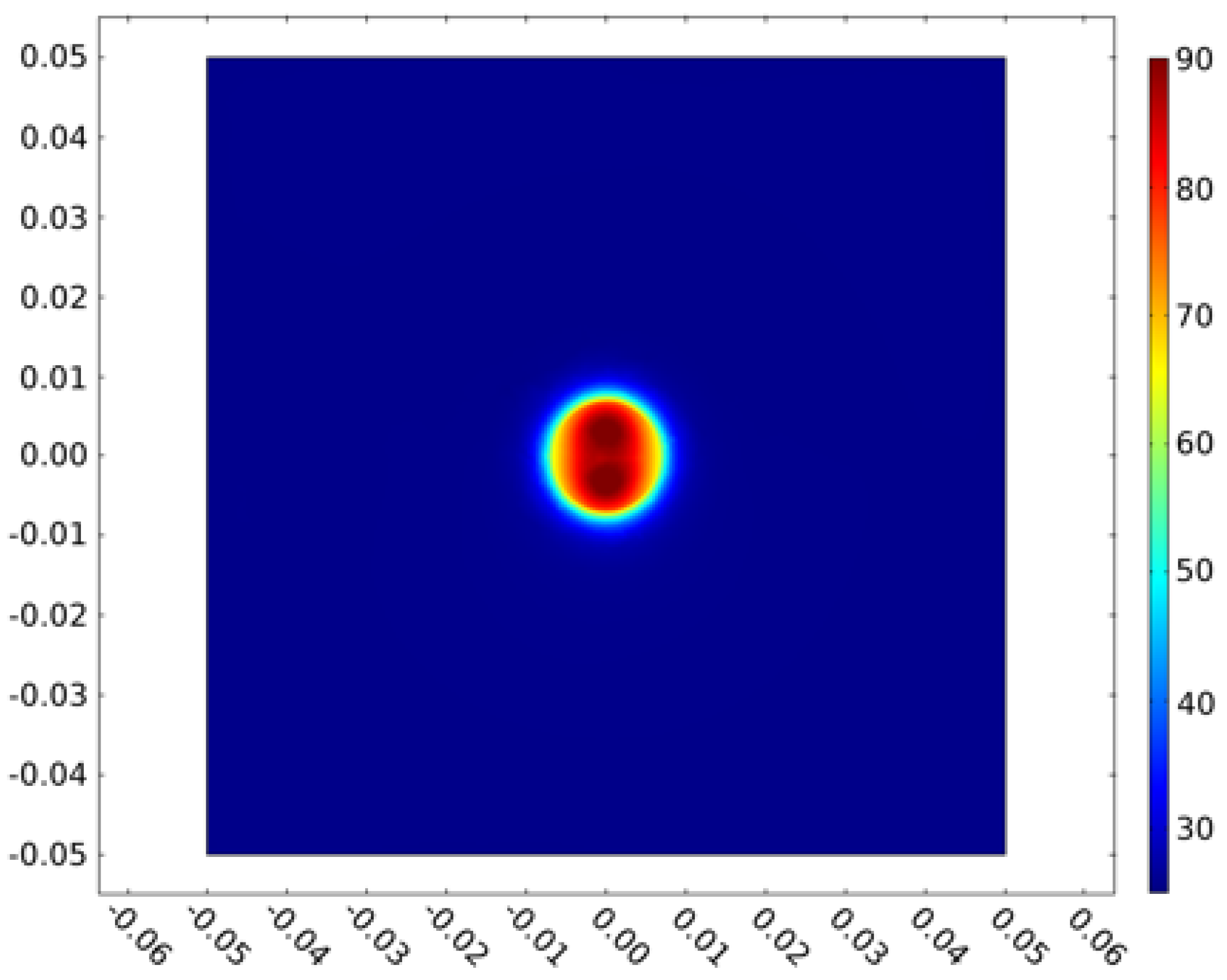 Sustainability 11 01606 g011 550