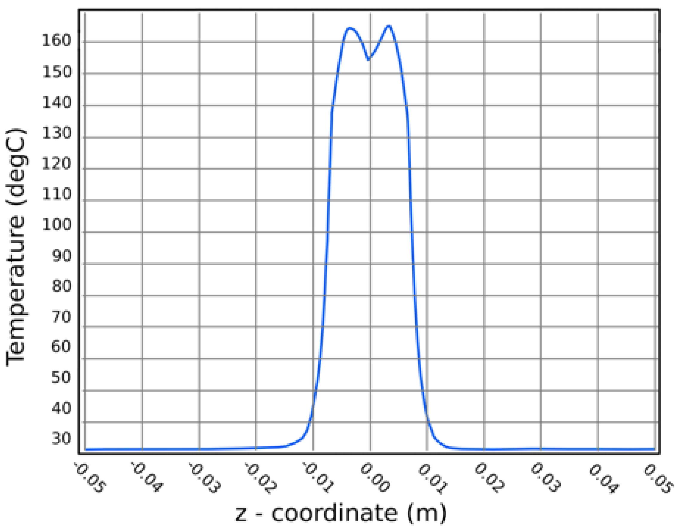 Sustainability 11 01606 g012 550