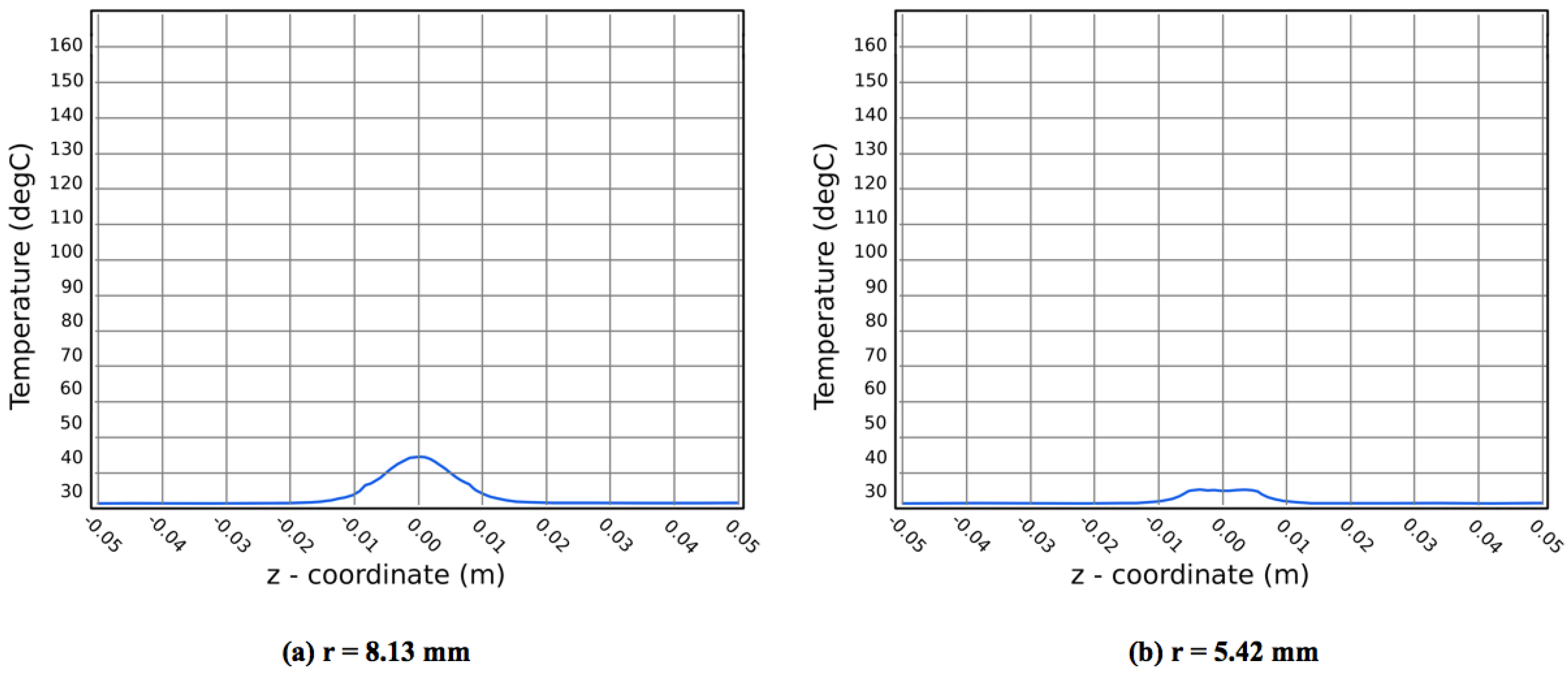 Sustainability 11 01606 g014 550
