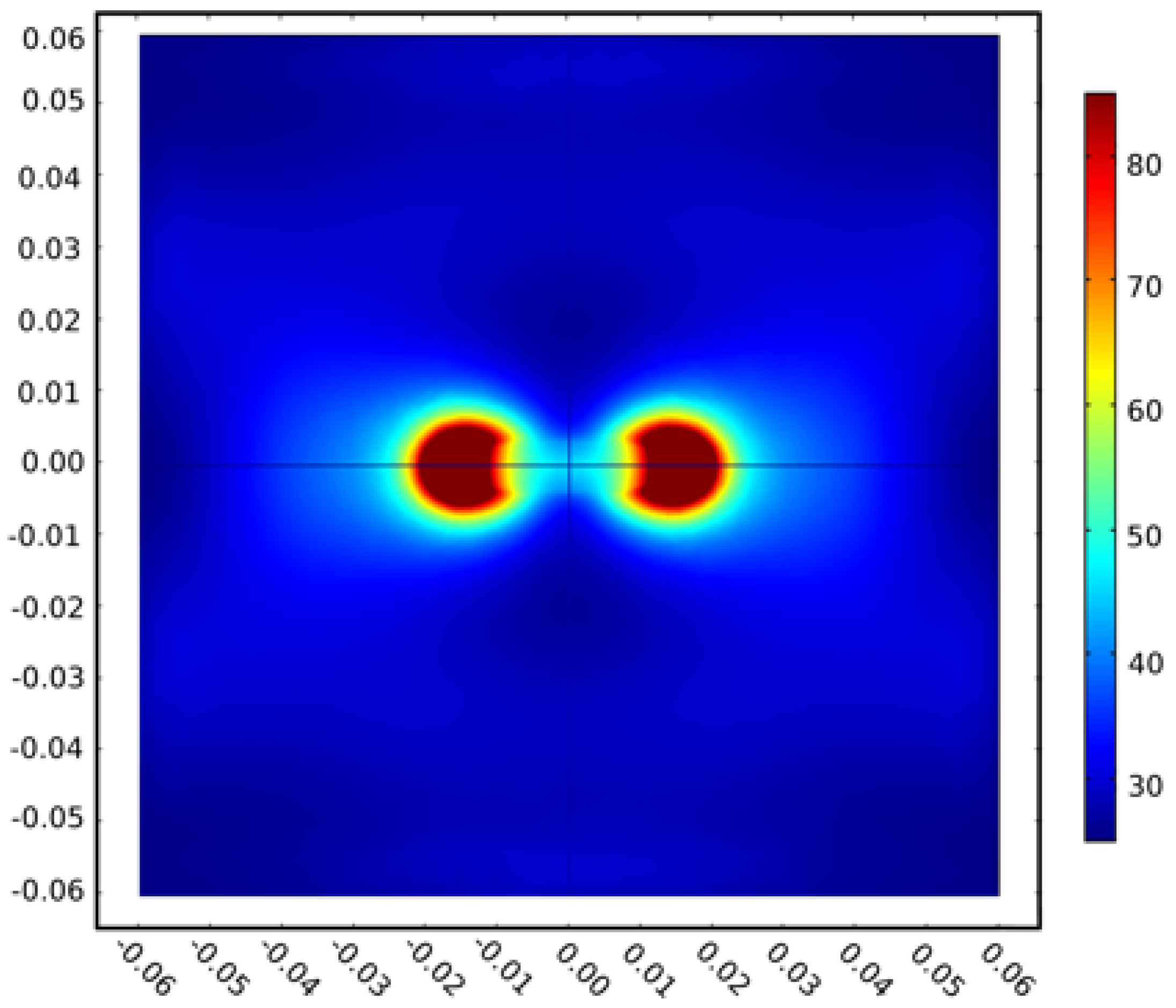 Sustainability 11 01606 g015 550
