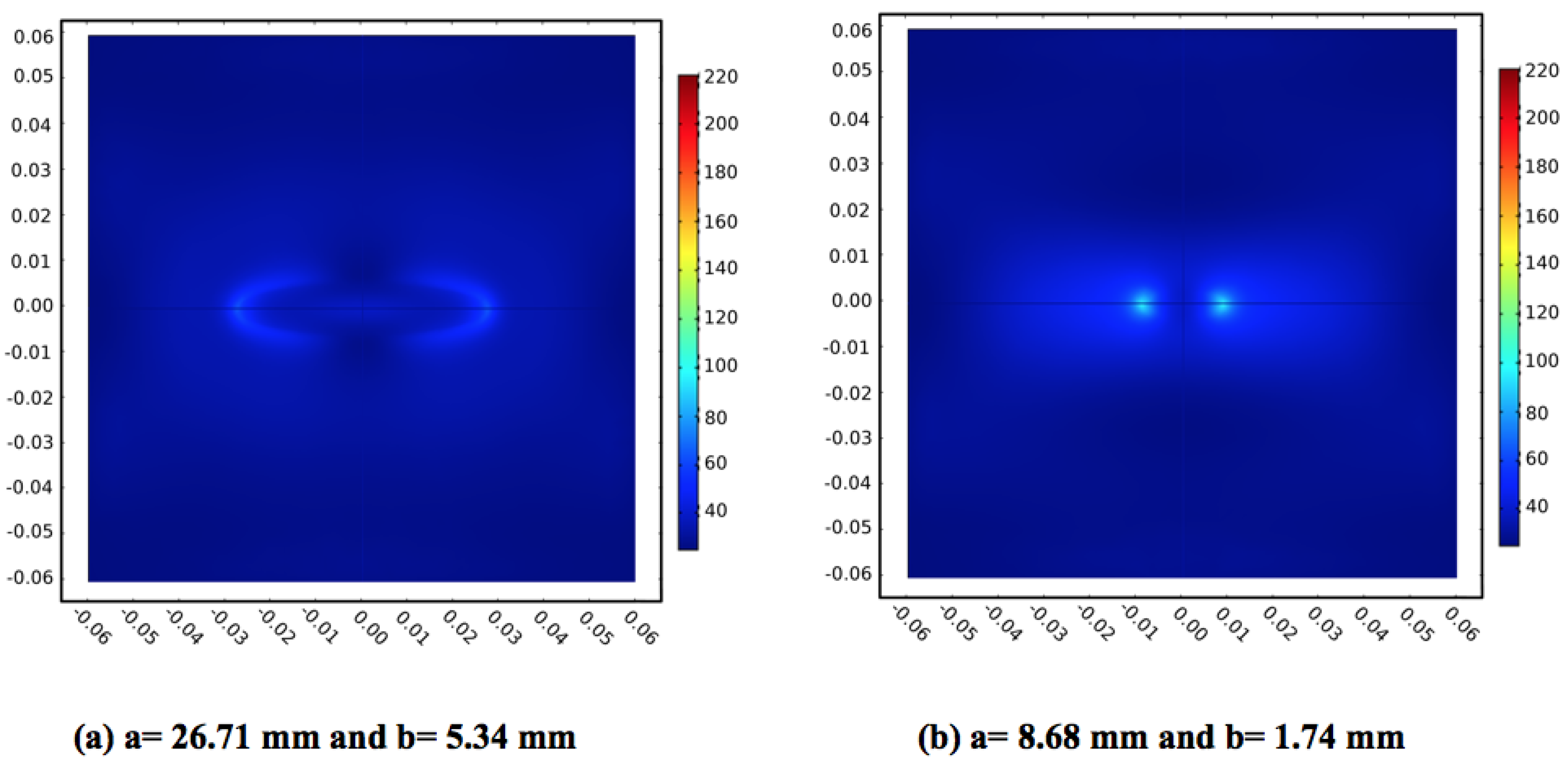 Sustainability 11 01606 g017 550