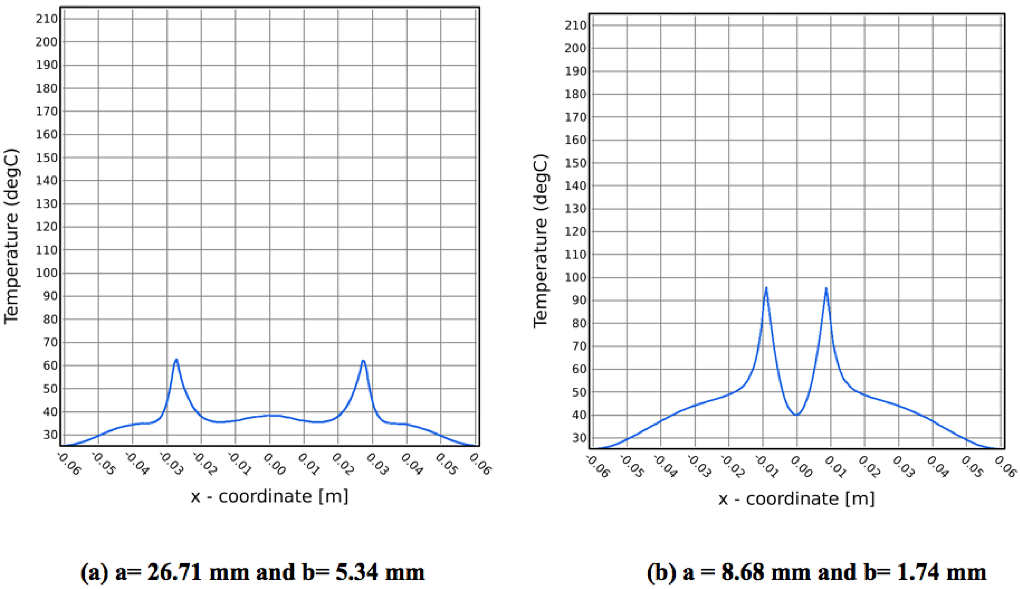 Sustainability 11 01606 g018 550