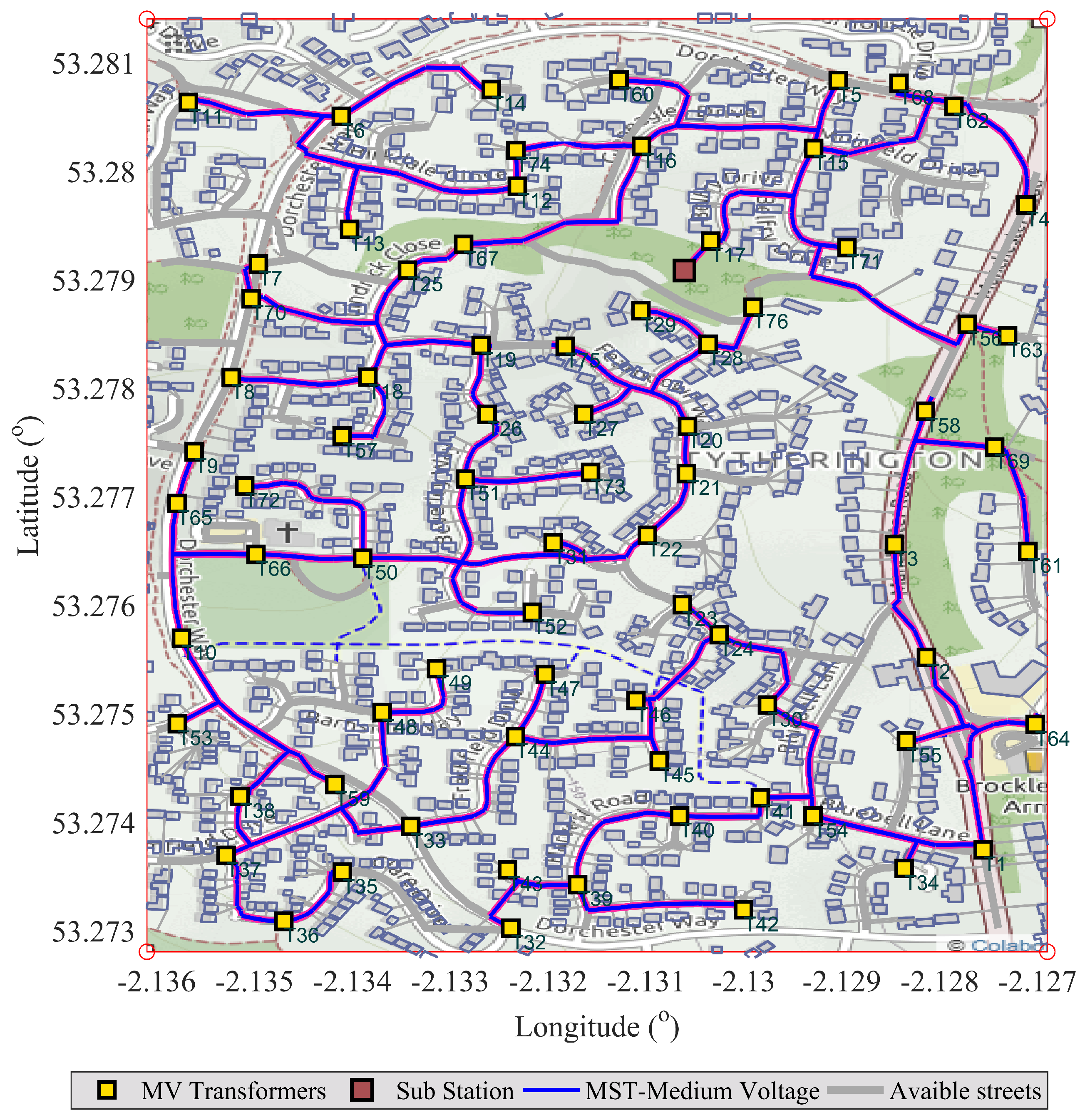 Sustainability 11 01607 g005 550