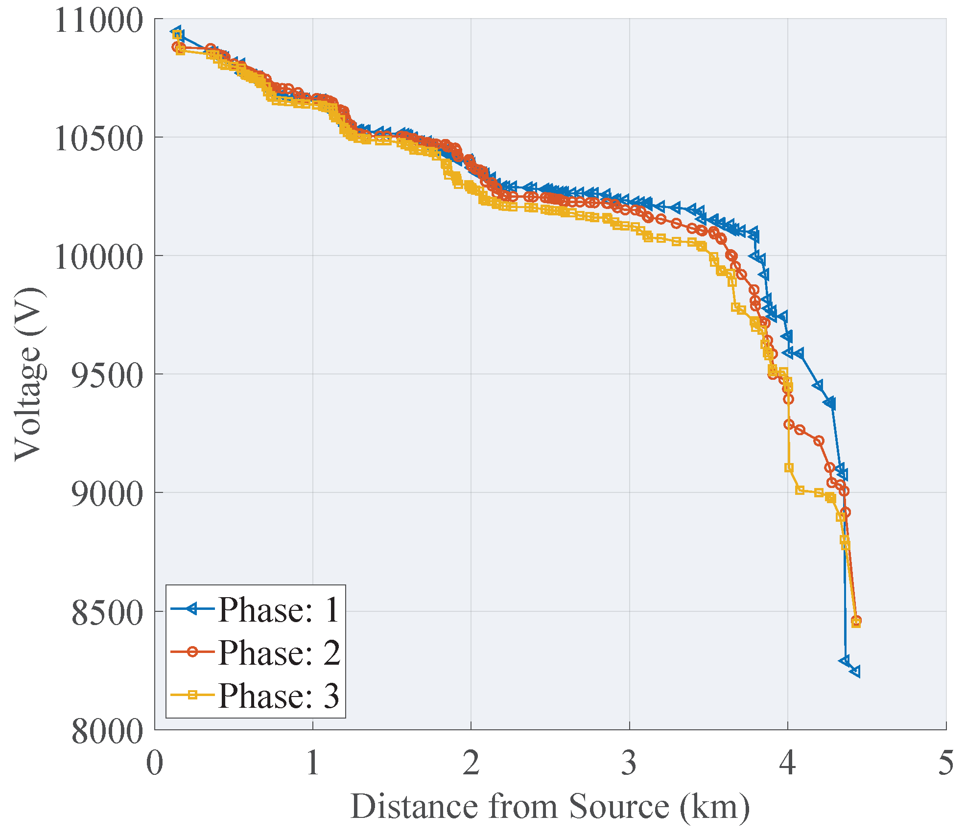 Sustainability 11 01607 g013 550