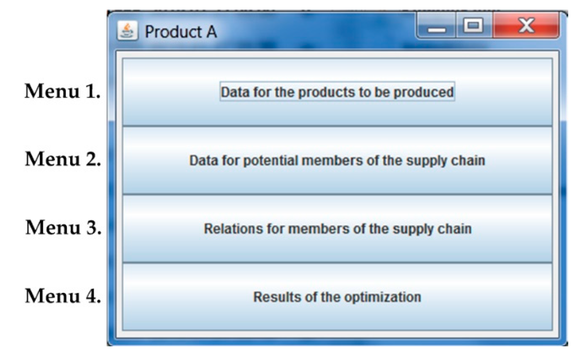 Sustainability 11 01610 g004 Sustainability 11 01610 g004