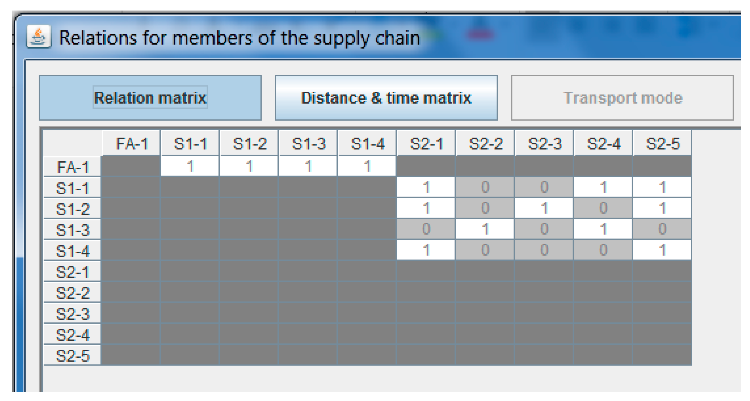 Sustainability 11 01610 g006 Sustainability 11 01610 g006