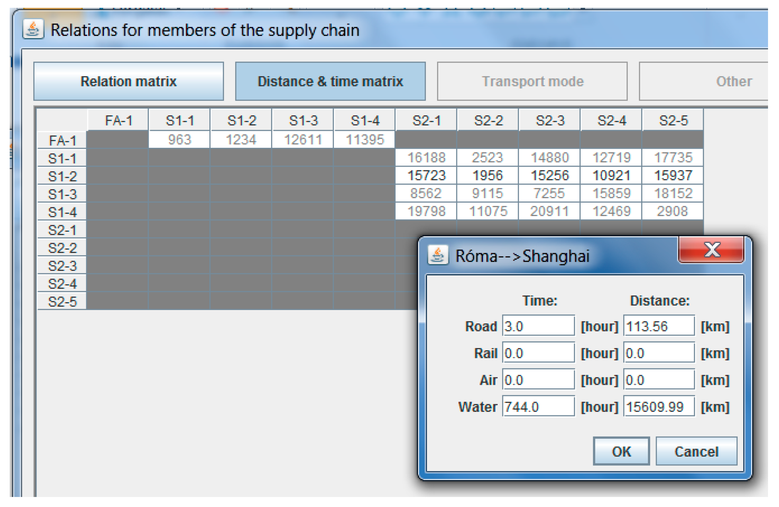 Sustainability 11 01610 g007 Sustainability 11 01610 g007