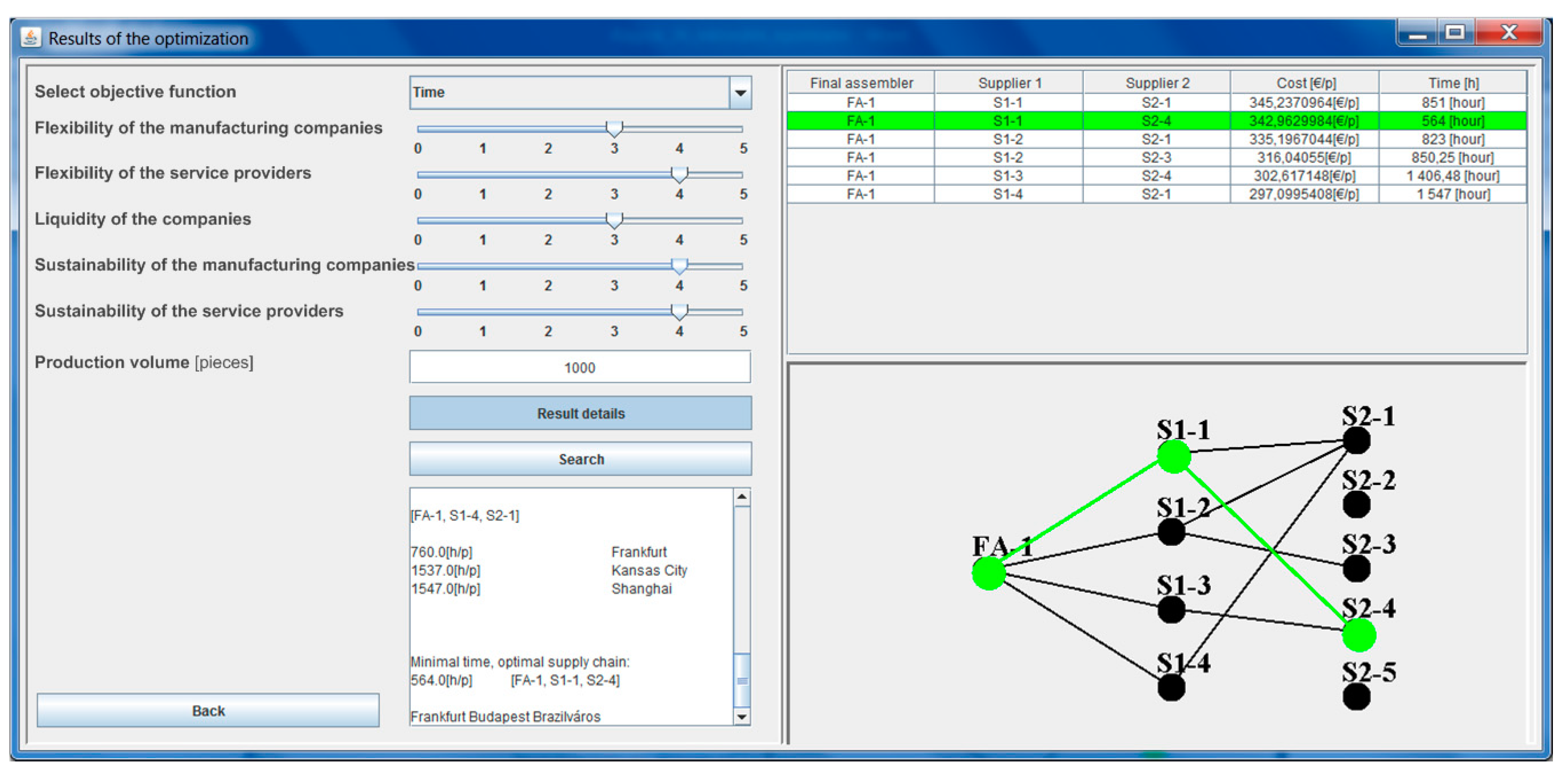 Sustainability 11 01610 g010 Sustainability 11 01610 g010
