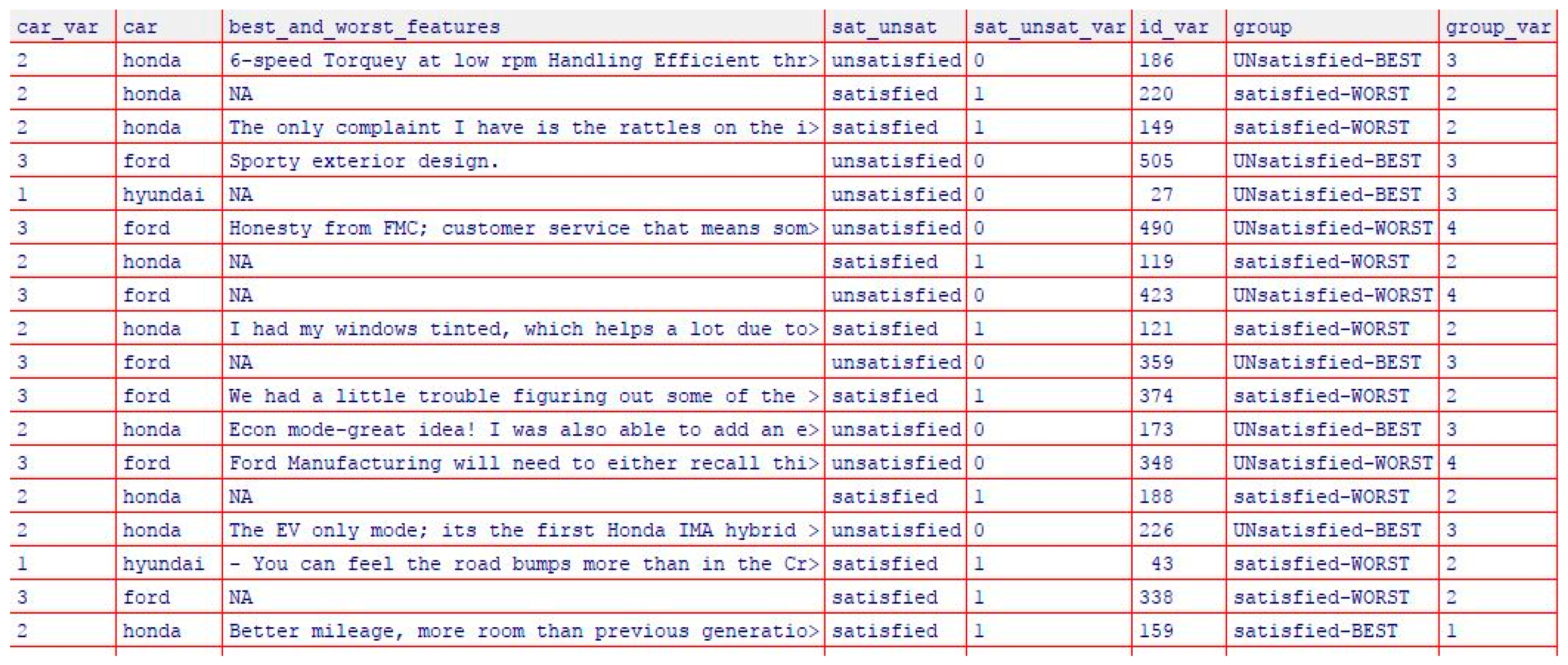 Sustainability 11 01611 g004