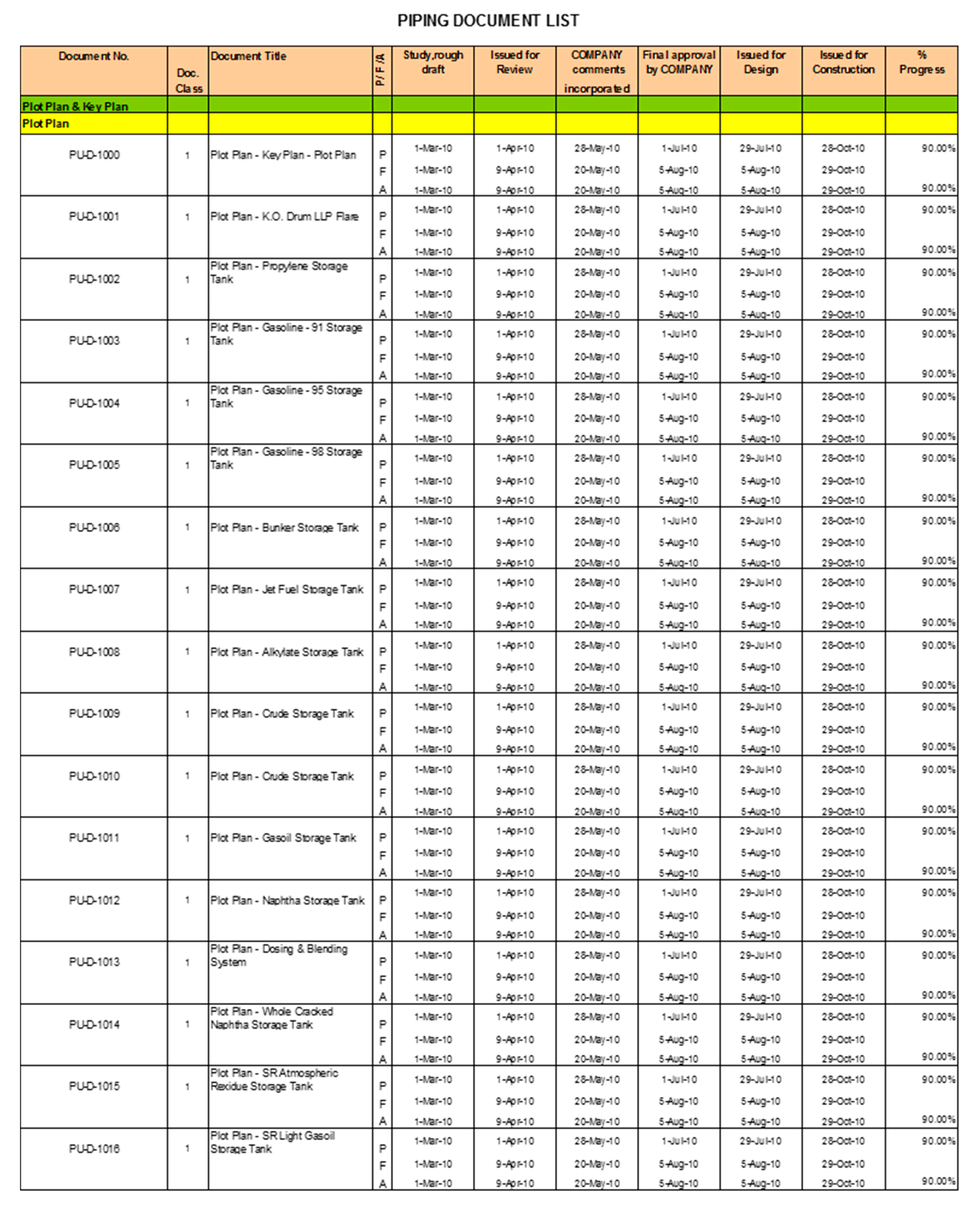 Sustainability 11 01613 g007