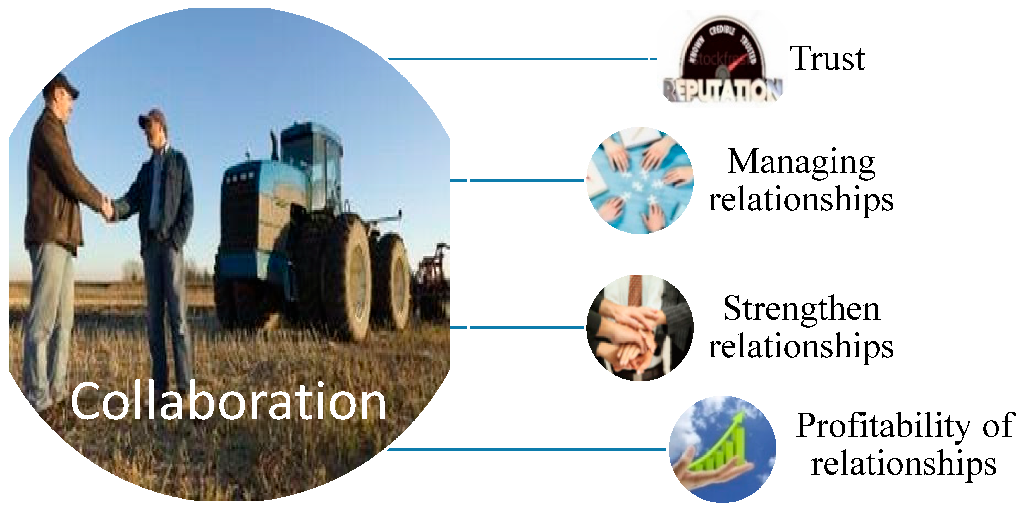 Sustainability 11 01614 g001