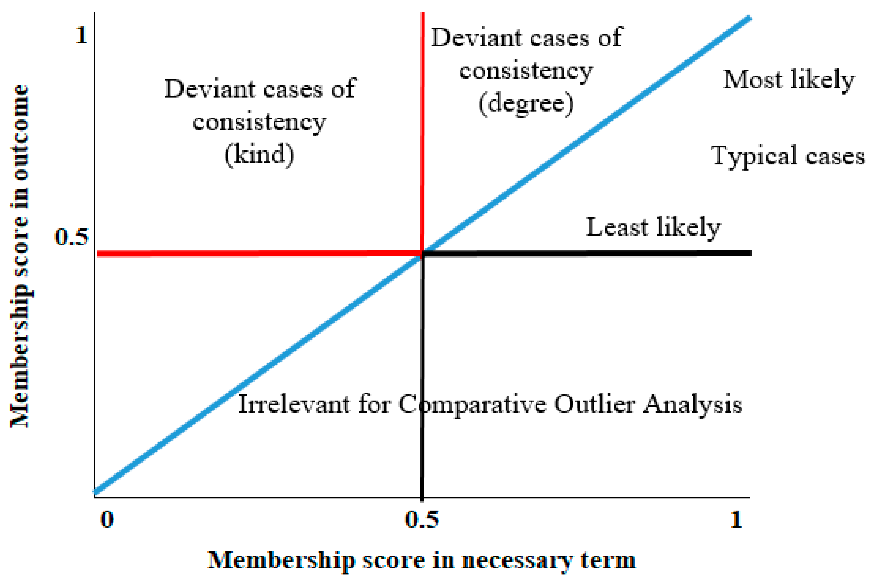 Sustainability 11 01614 g003