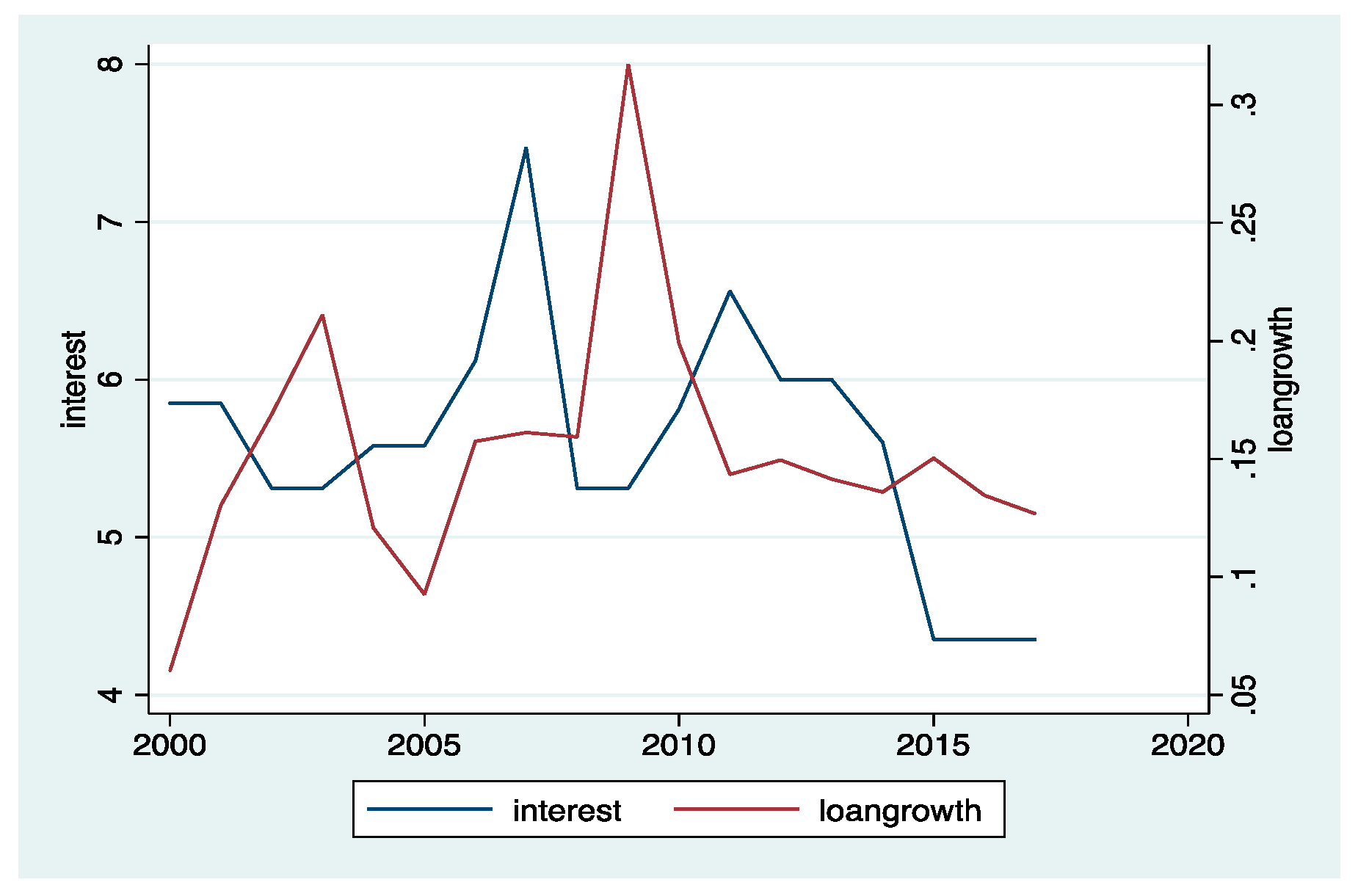 Sustainability 11 01616 g001