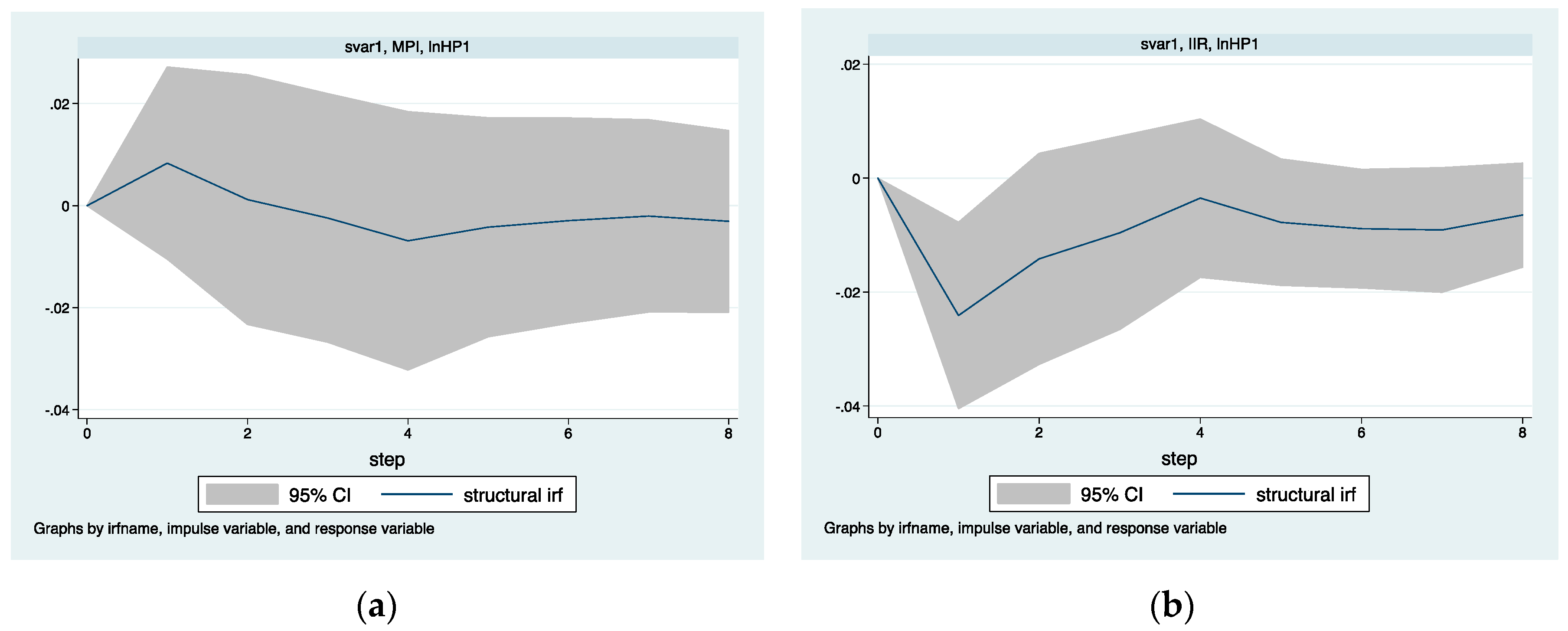 Sustainability 11 01616 g004