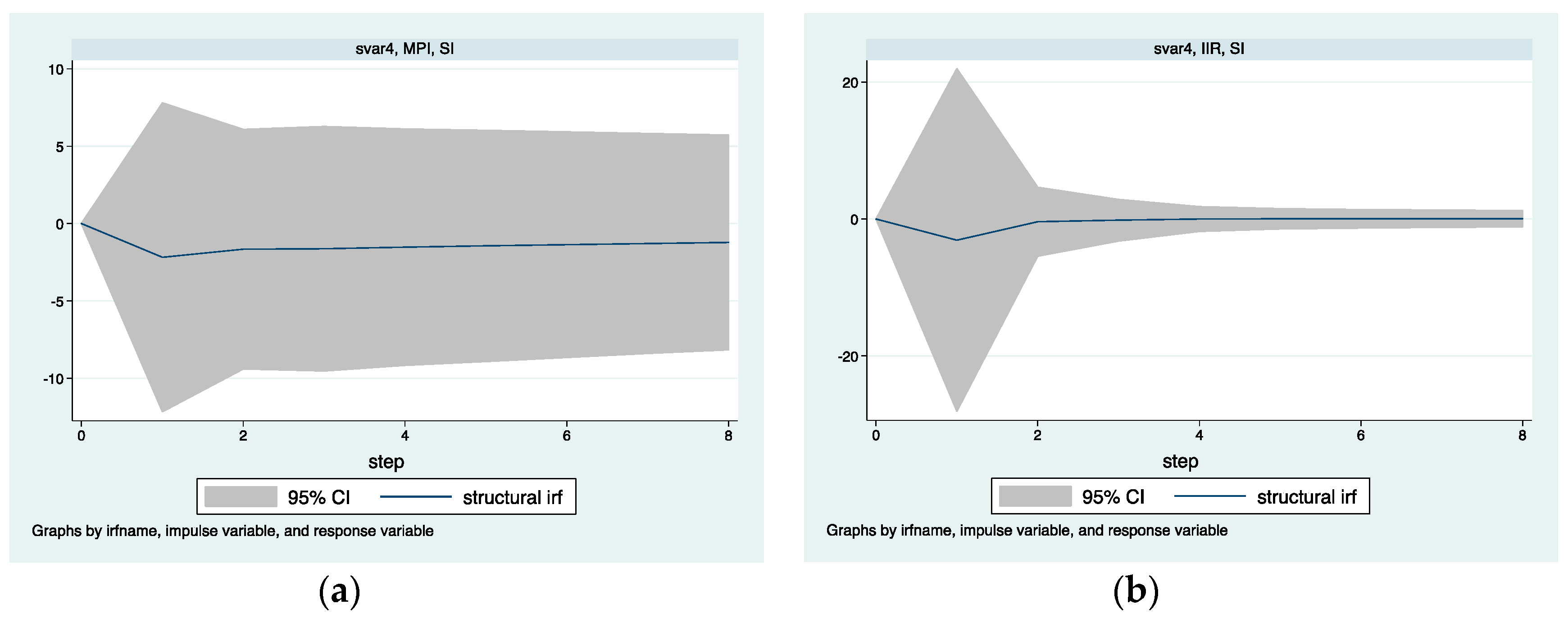Sustainability 11 01616 g009