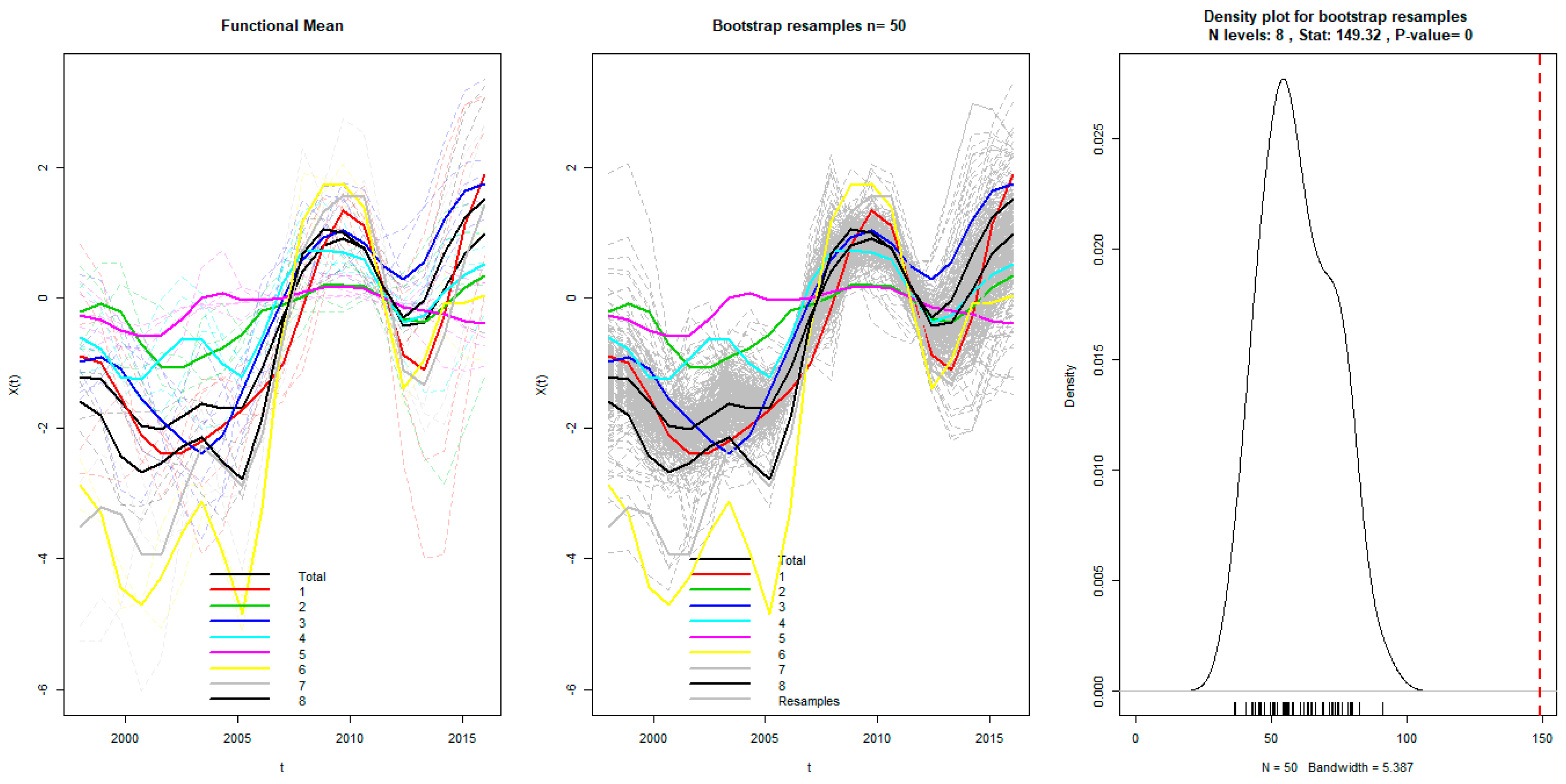 Sustainability 11 01620 g011