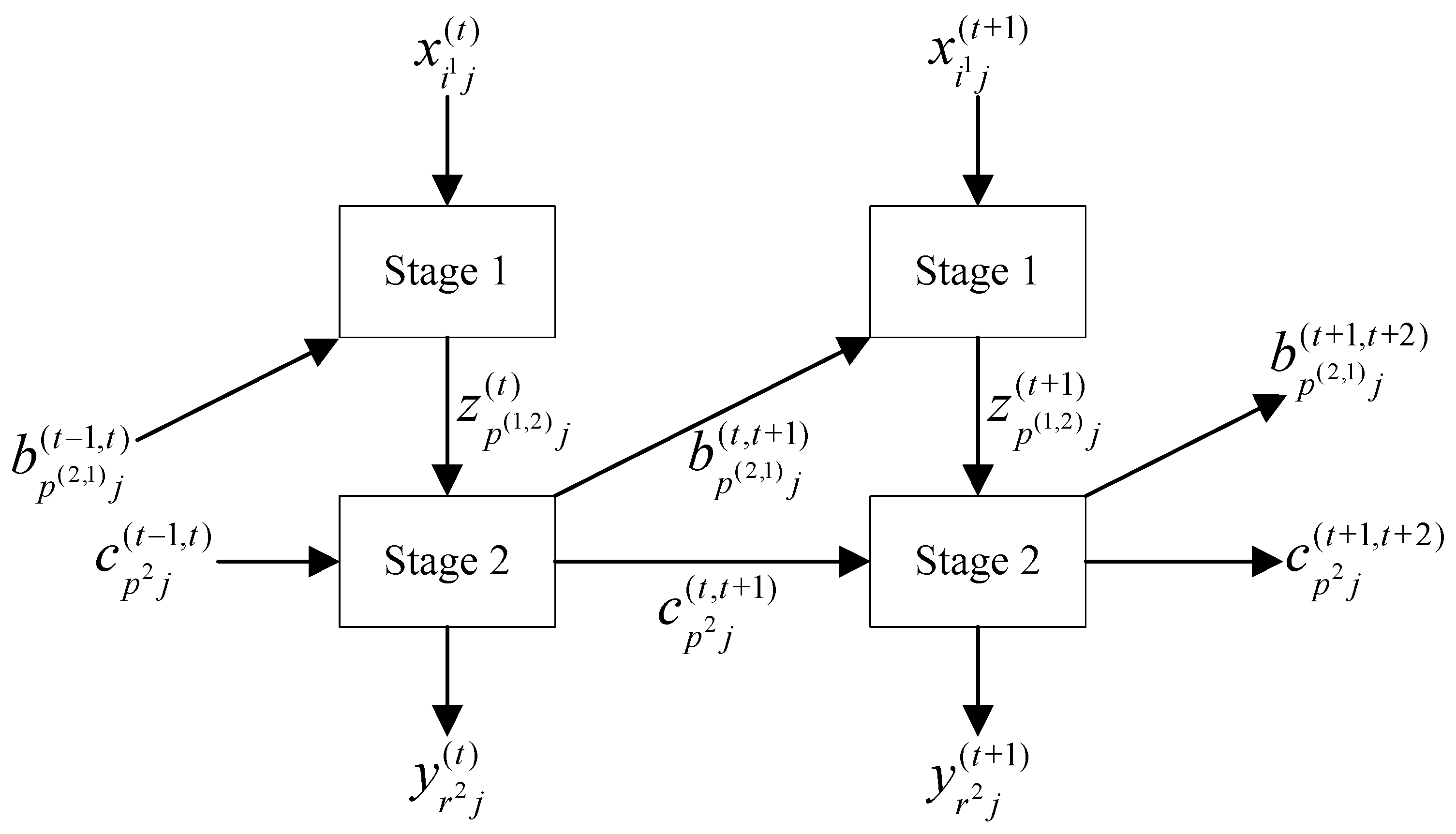 Sustainability 11 01622 g001