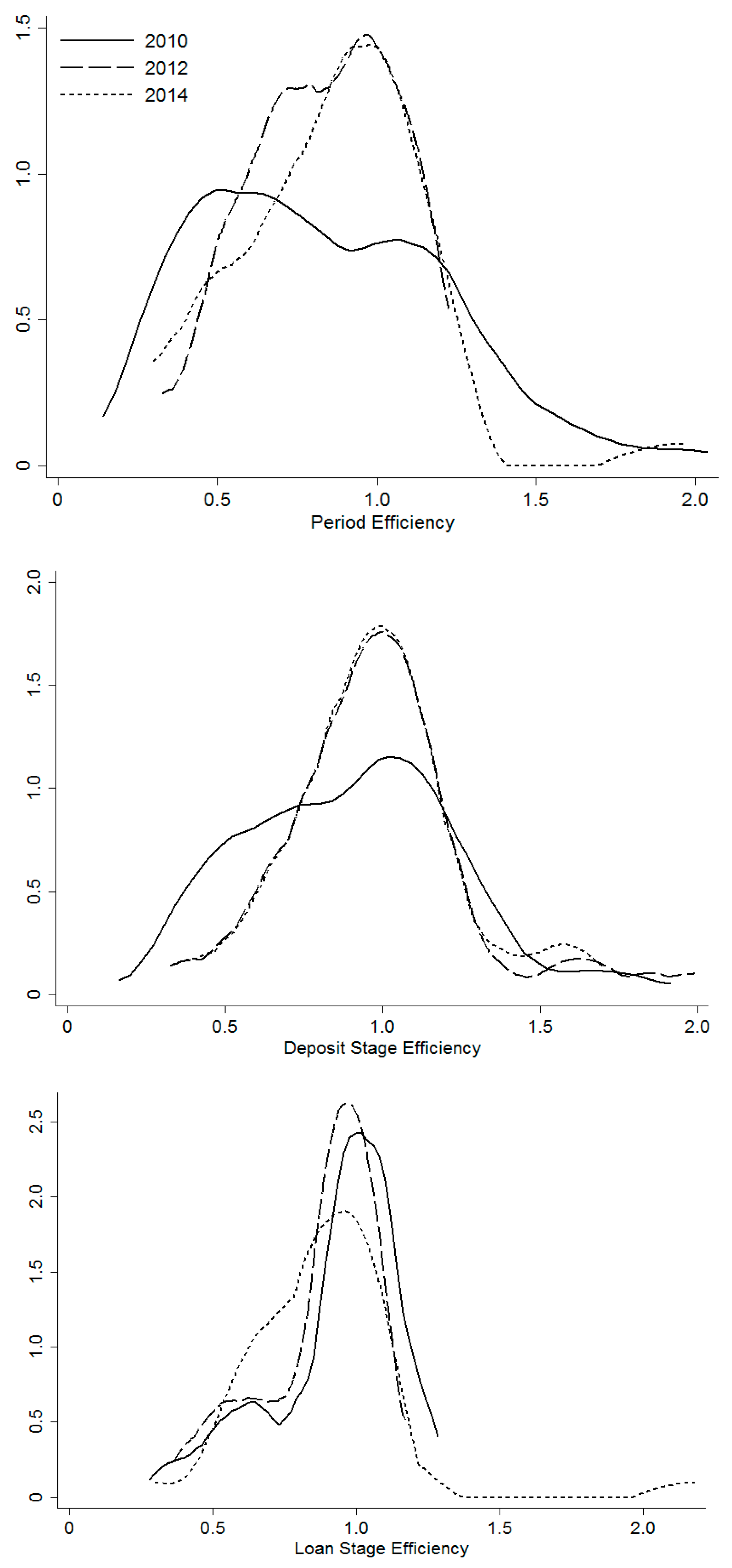 Sustainability 11 01622 g004