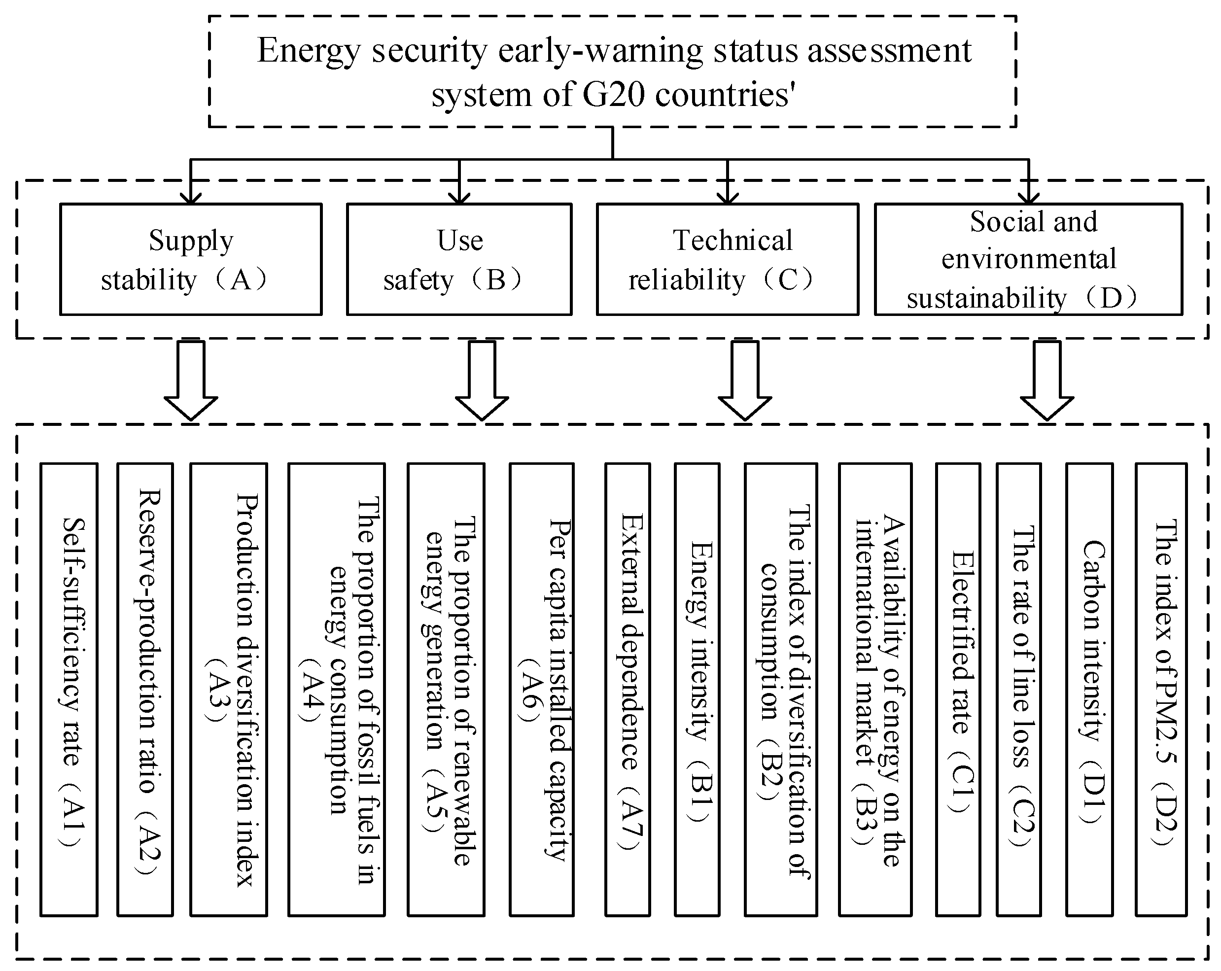 Sustainability 11 01629 g001 Sustainability 11 01629 g001
