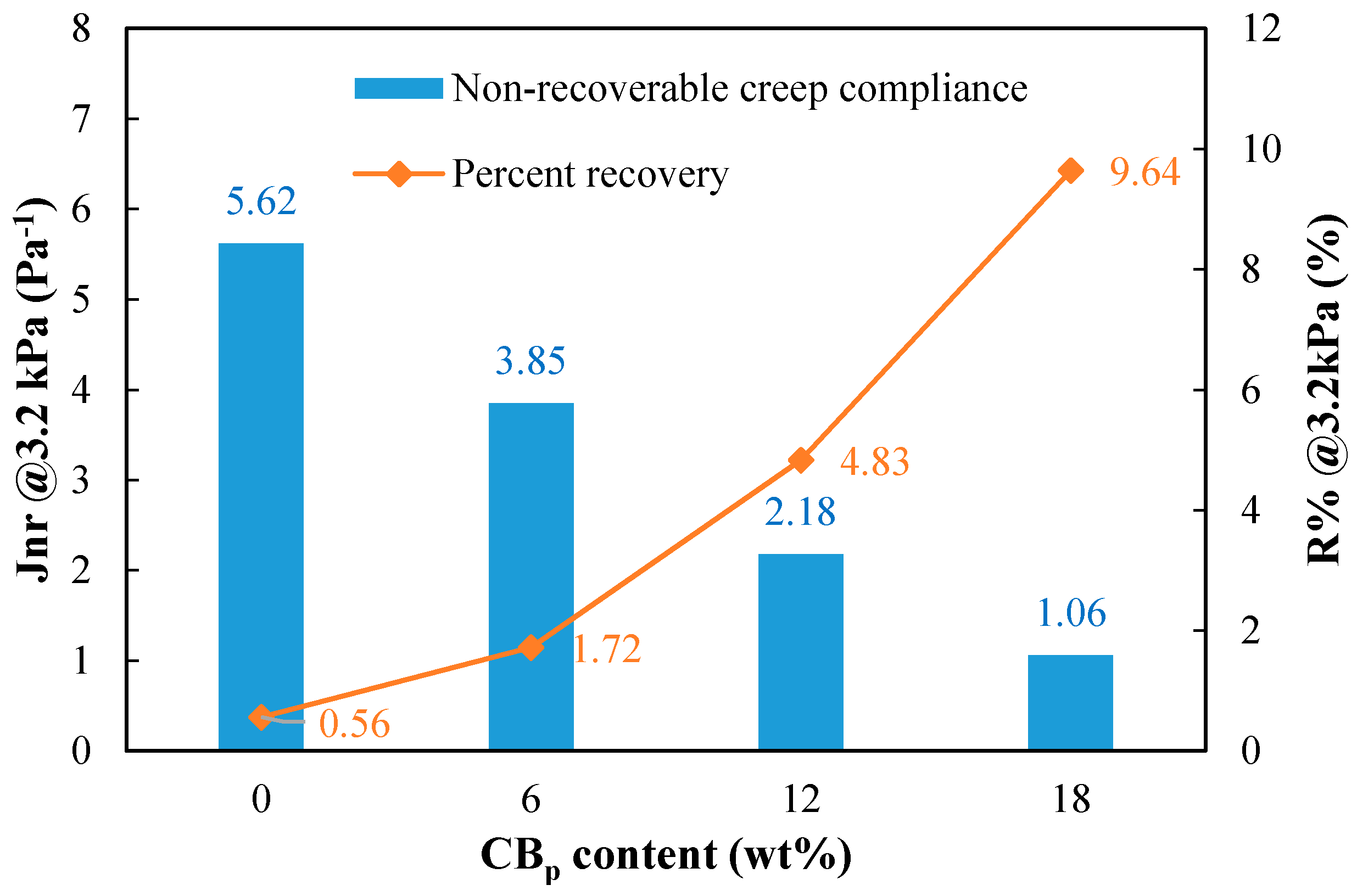 Sustainability 11 01631 g008