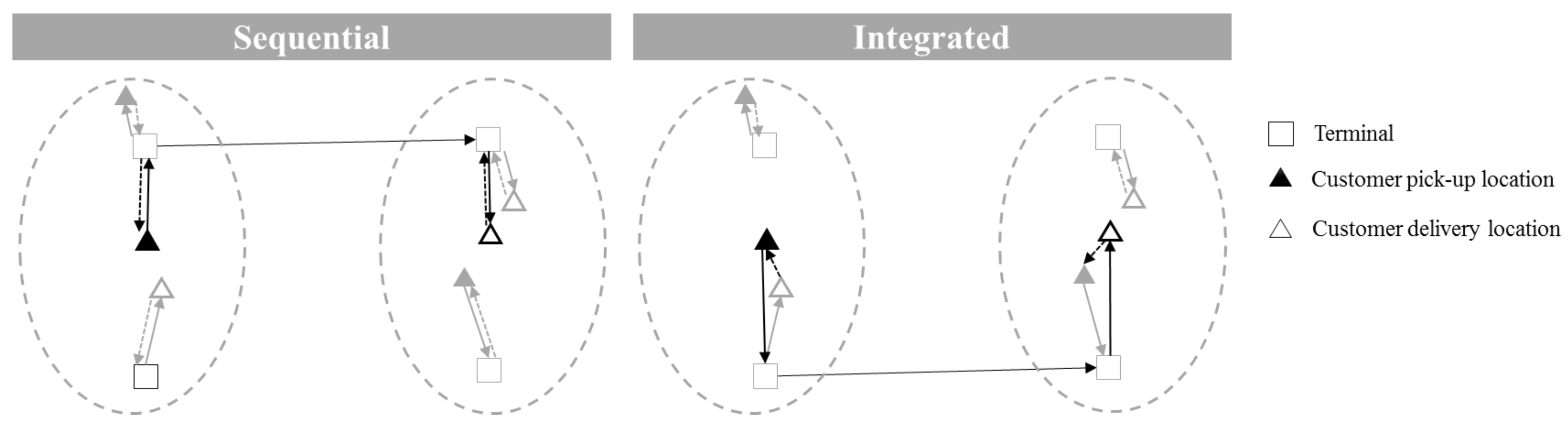 Sustainability 11 01634 g001 550