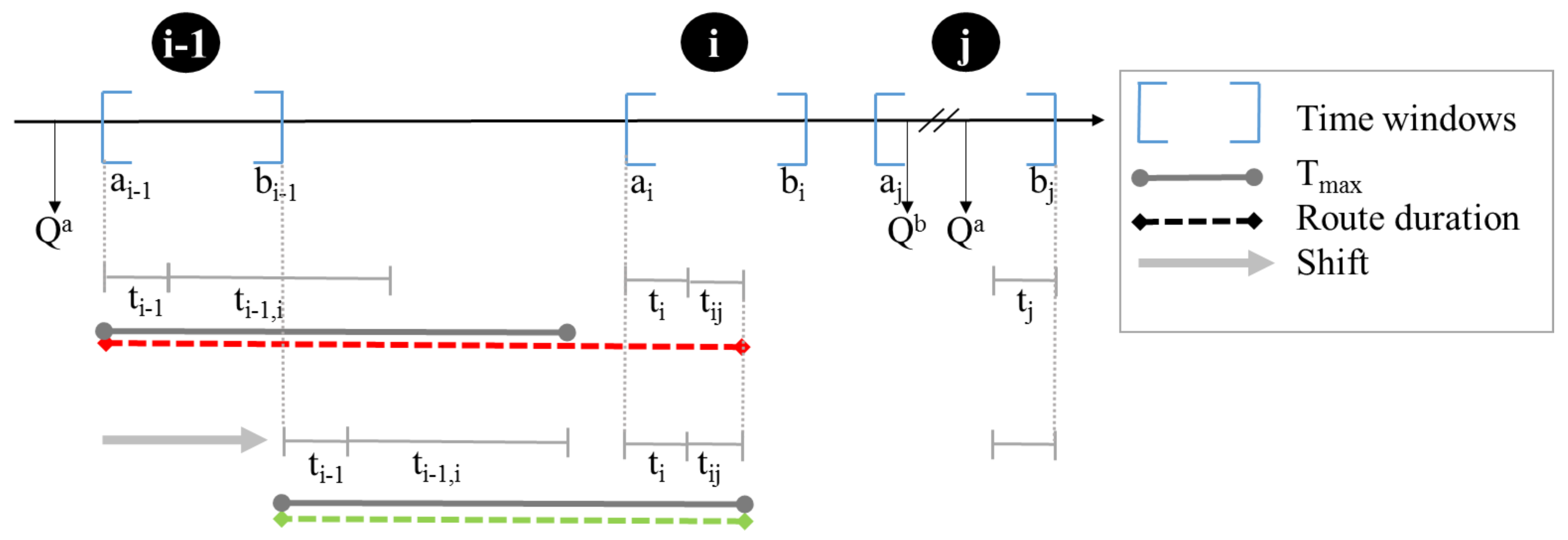 Sustainability 11 01634 g004 550