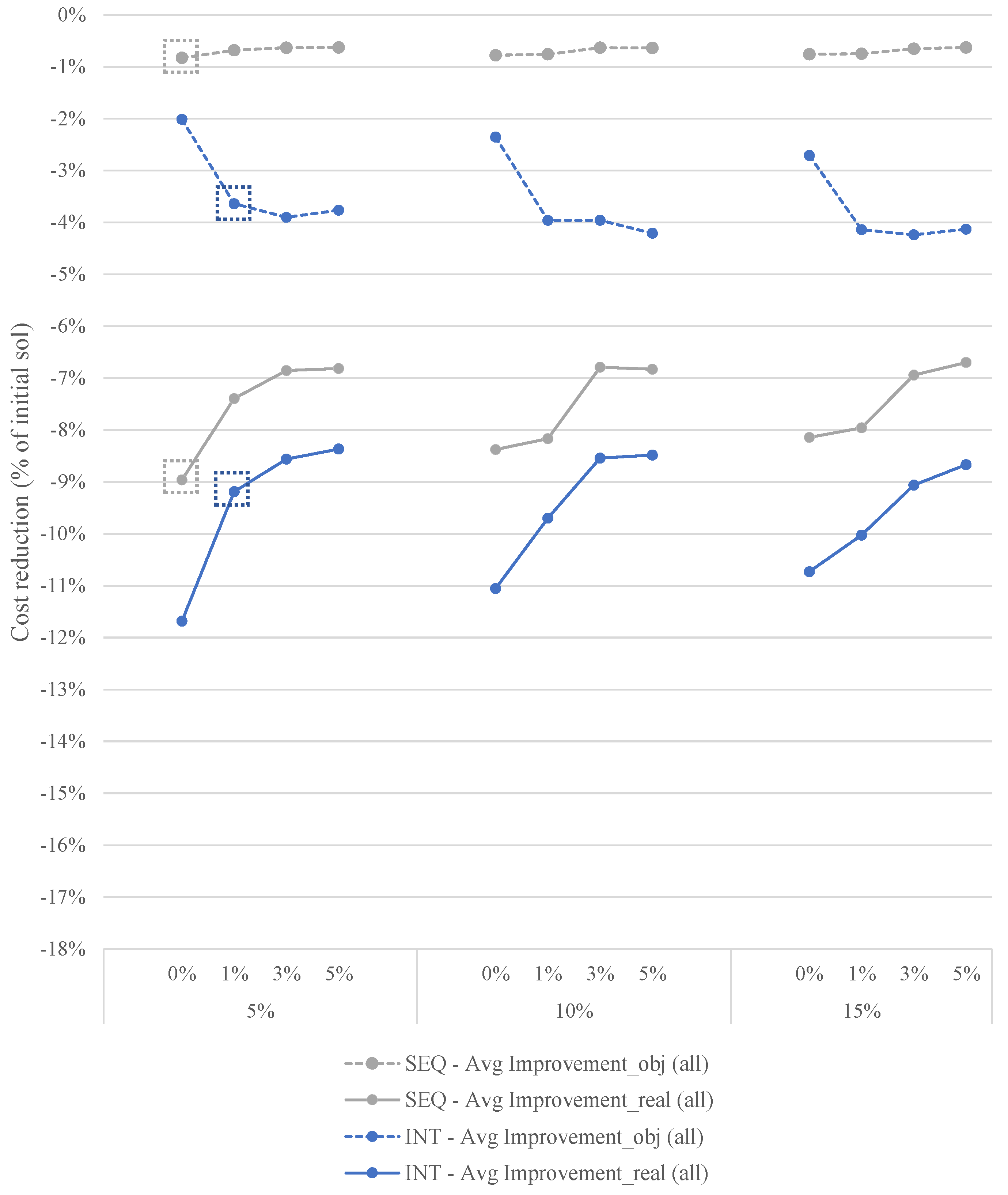 Sustainability 11 01634 g0a1 550