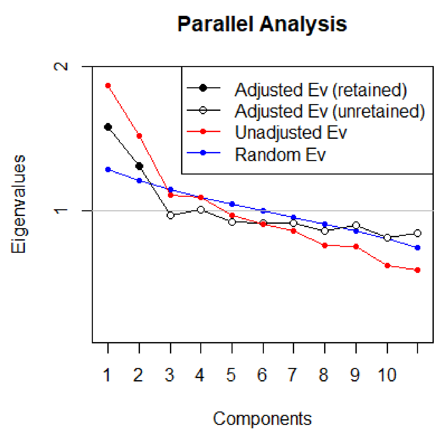 Sustainability 11 01639 g001