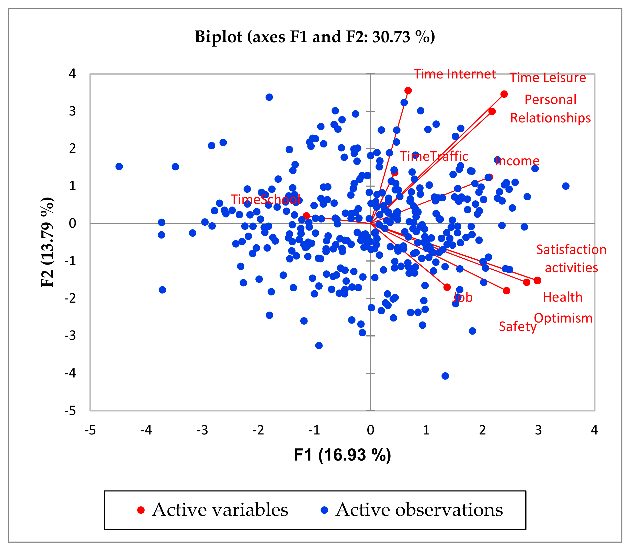 Sustainability 11 01639 g002