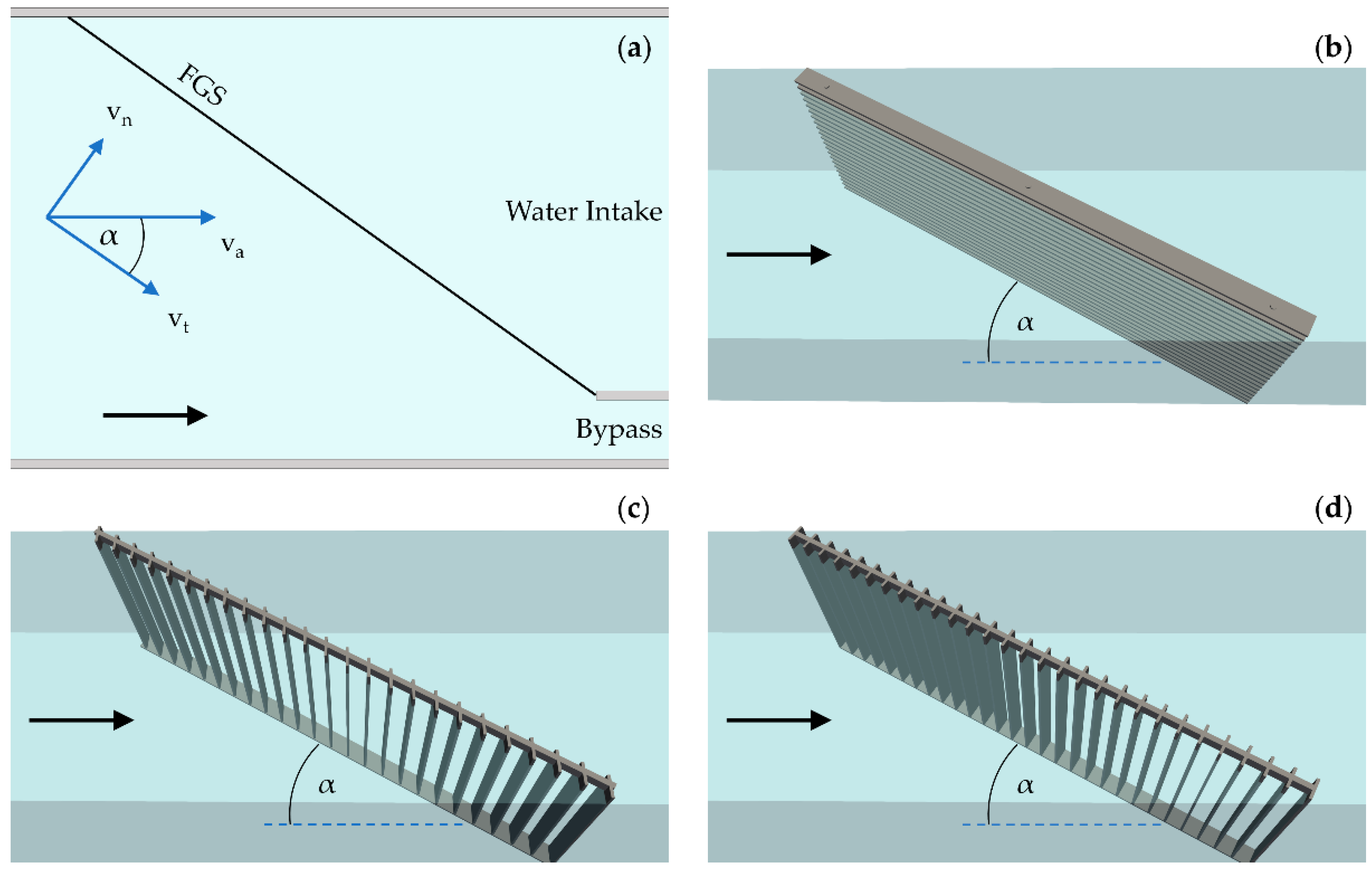 Sustainability 11 01646 g001 Sustainability 11 01646 g001