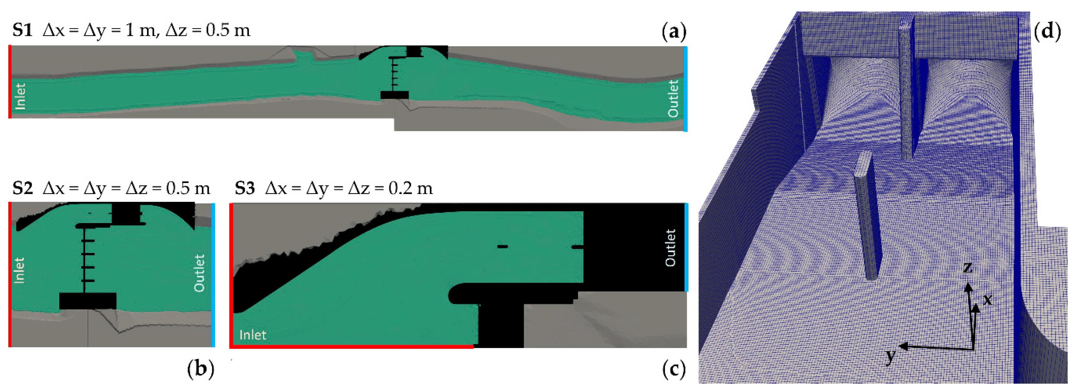 Sustainability 11 01646 g004 Sustainability 11 01646 g004