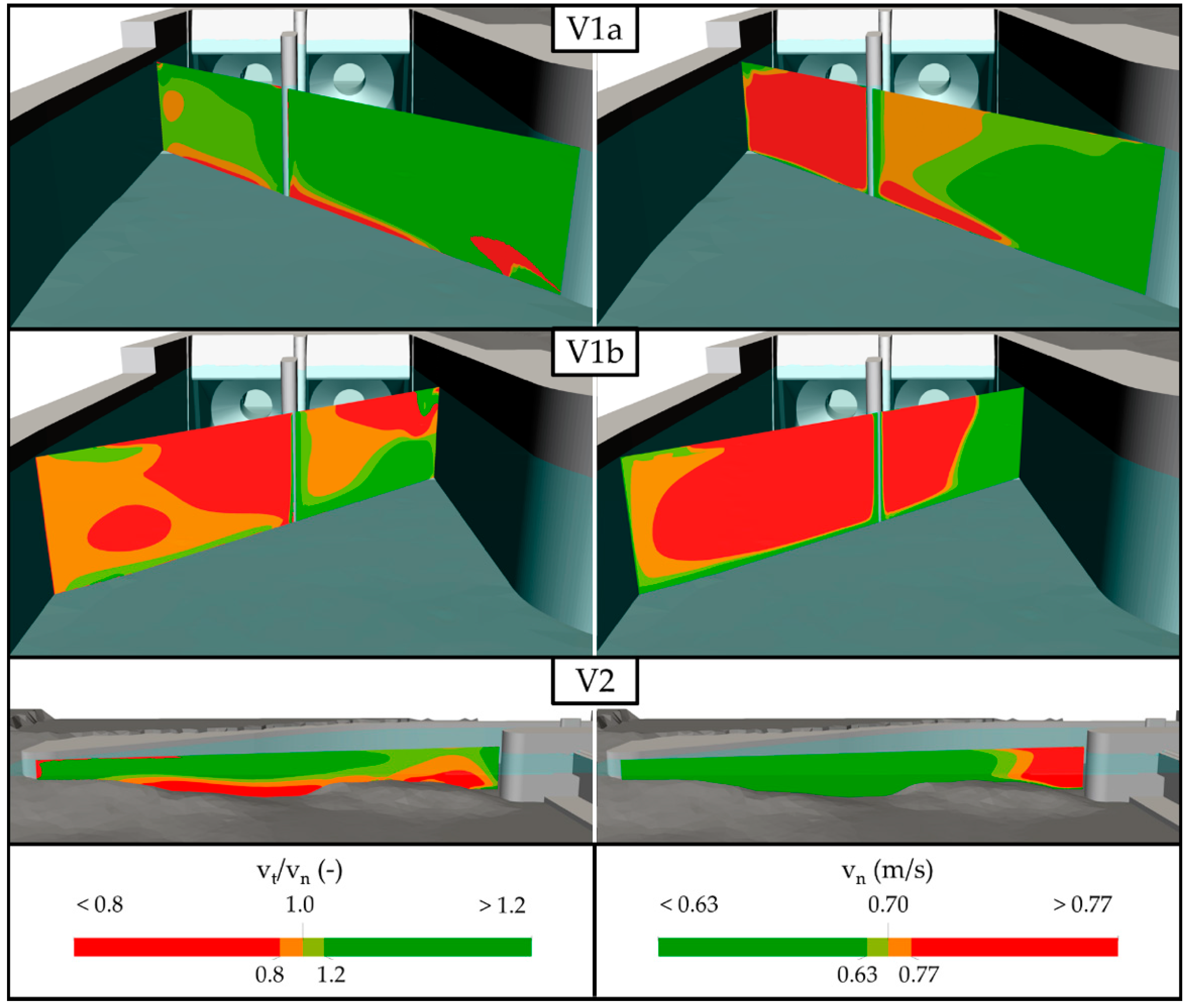 Sustainability 11 01646 g007 Sustainability 11 01646 g007