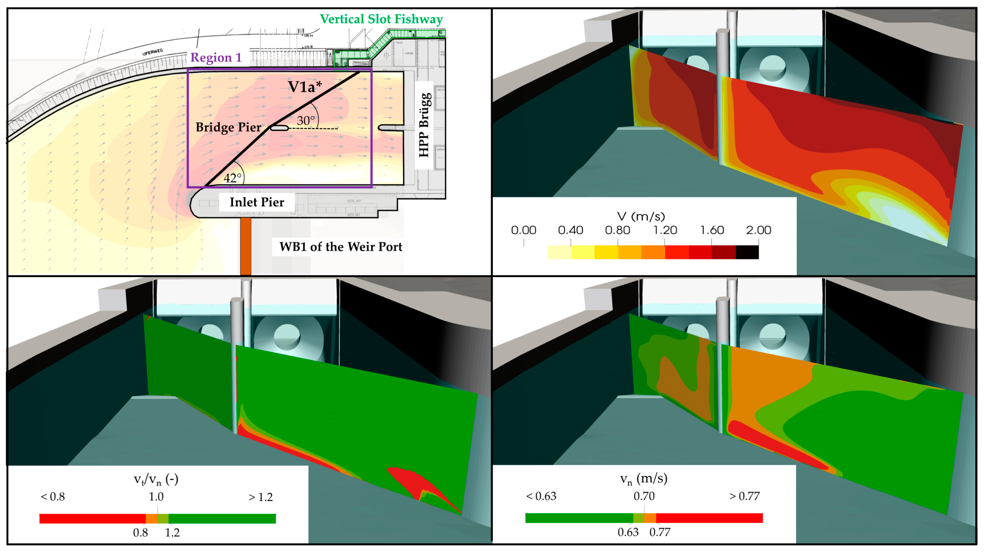 Sustainability 11 01646 g008 Sustainability 11 01646 g008