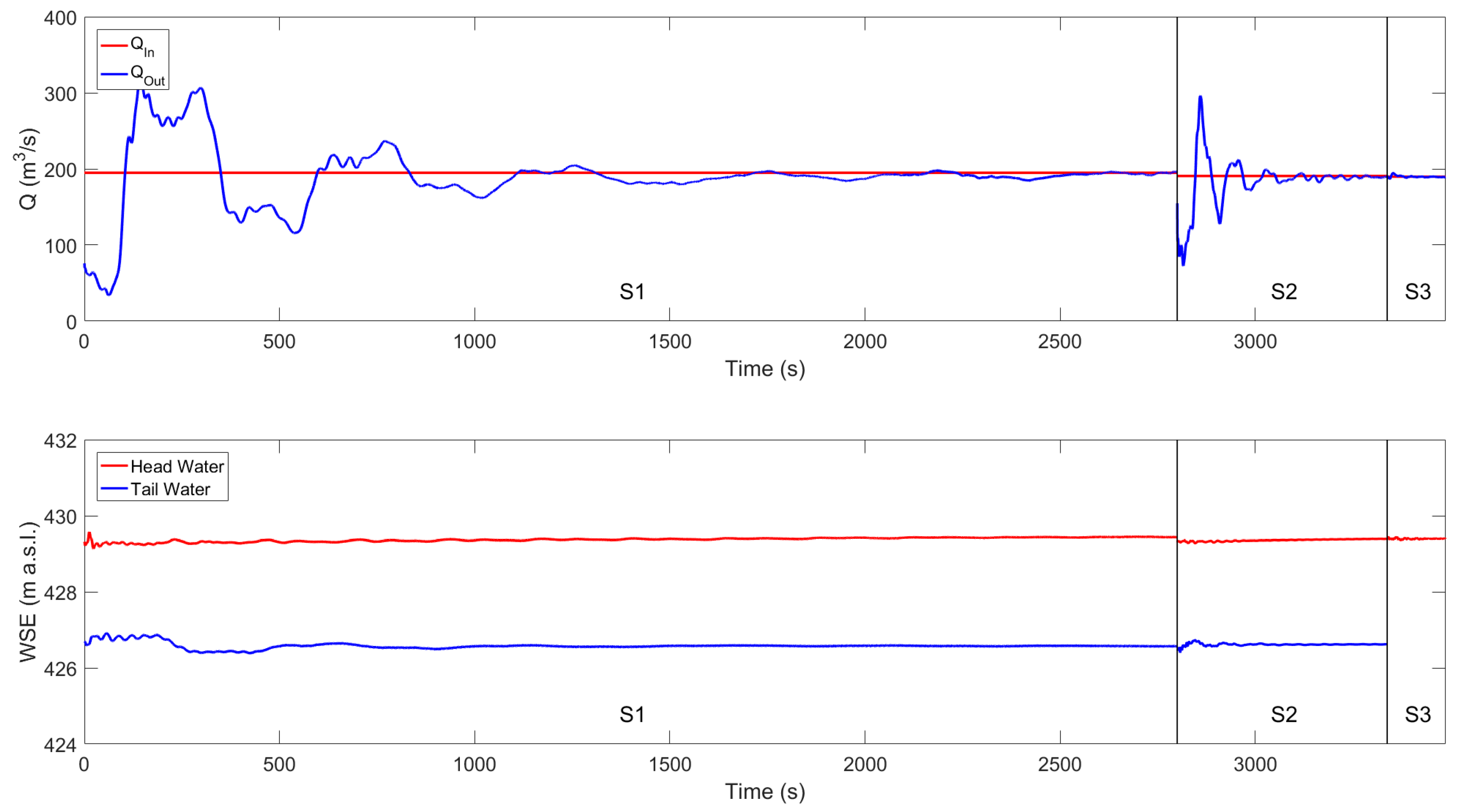 Sustainability 11 01646 g0a1 Sustainability 11 01646 g0a1