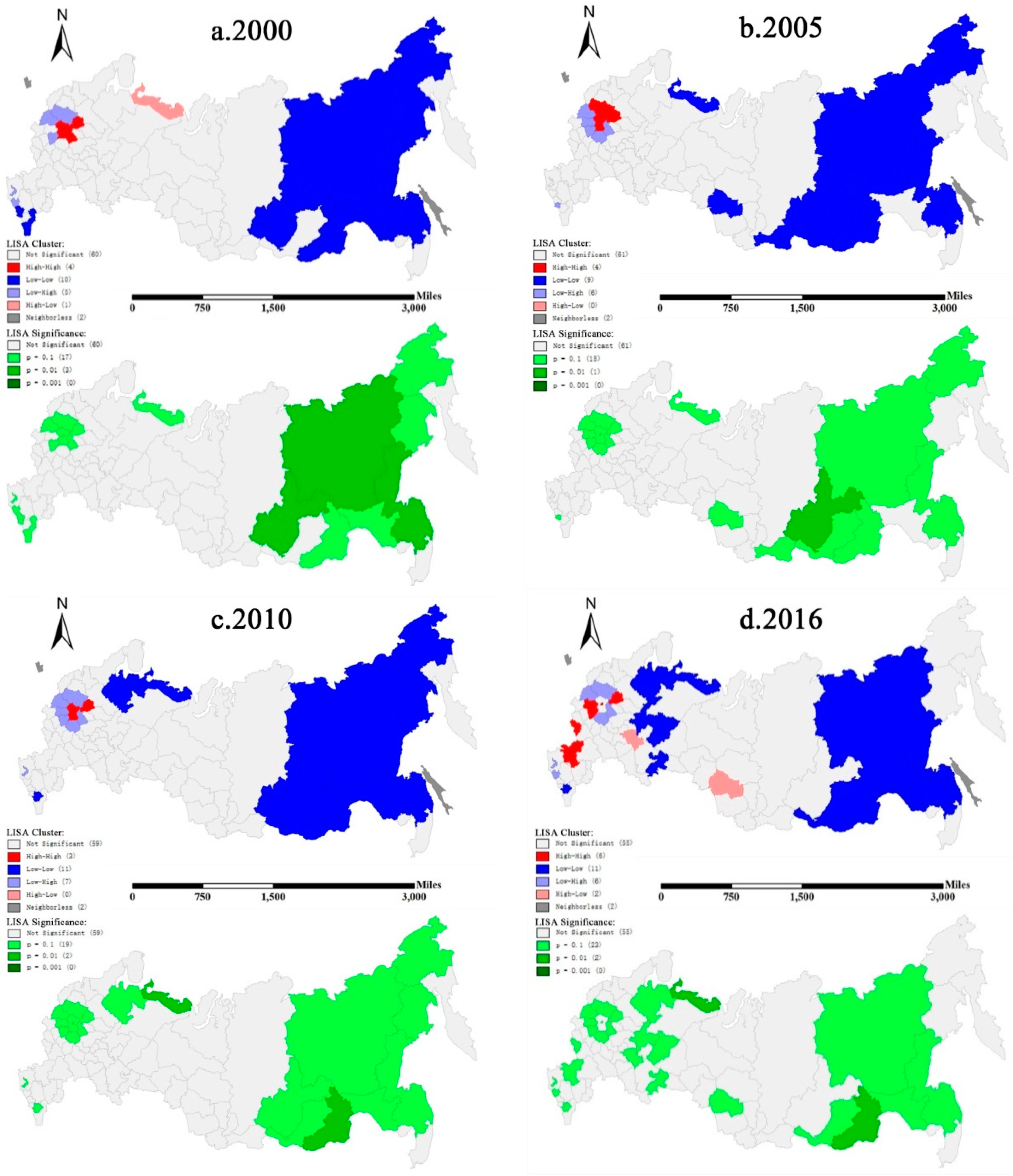 Sustainability 11 01650 g002 Sustainability 11 01650 g002
